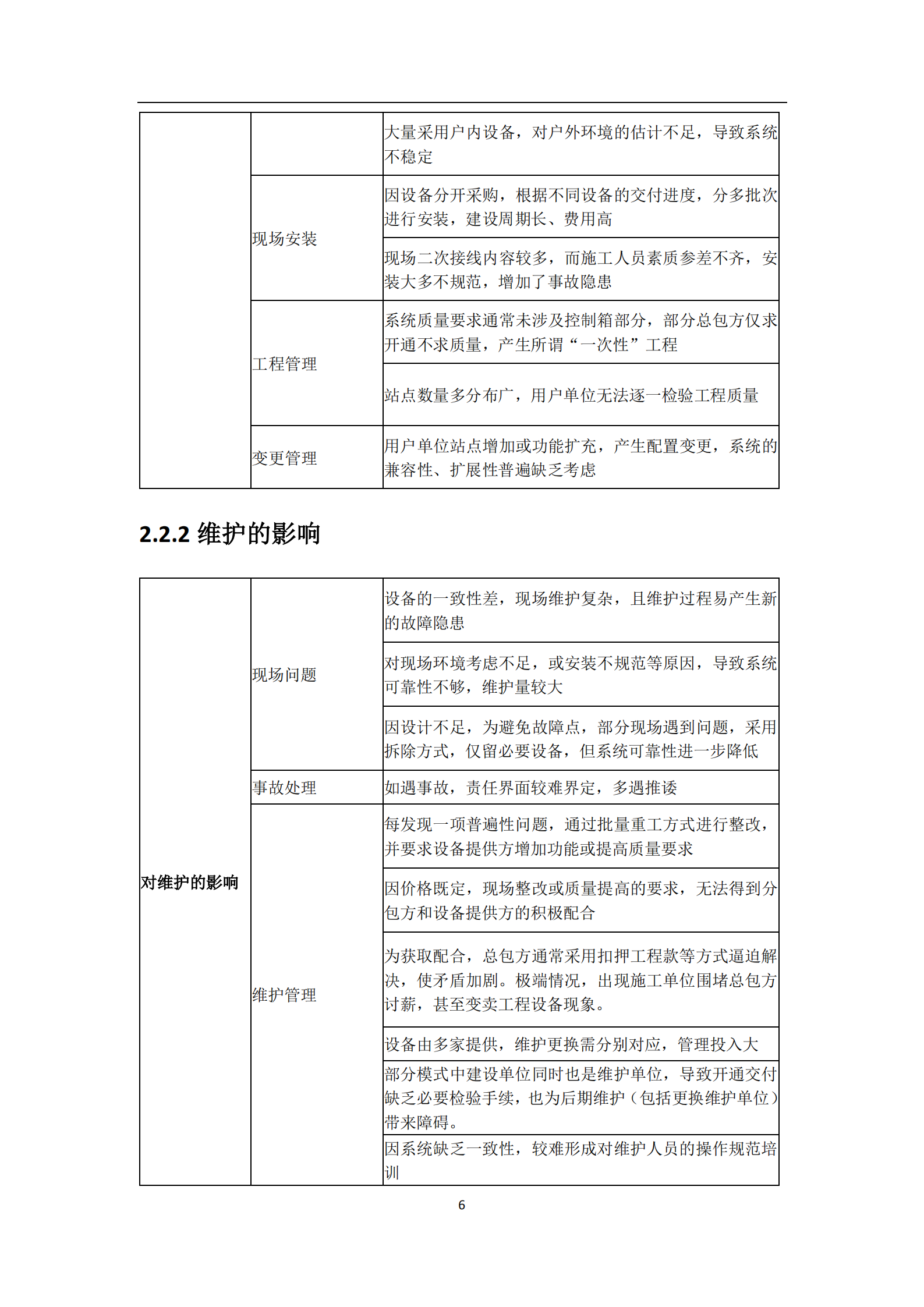 智能运维解决方案-_ITIL之家(www.itilzj.com)_.pdf 第6页