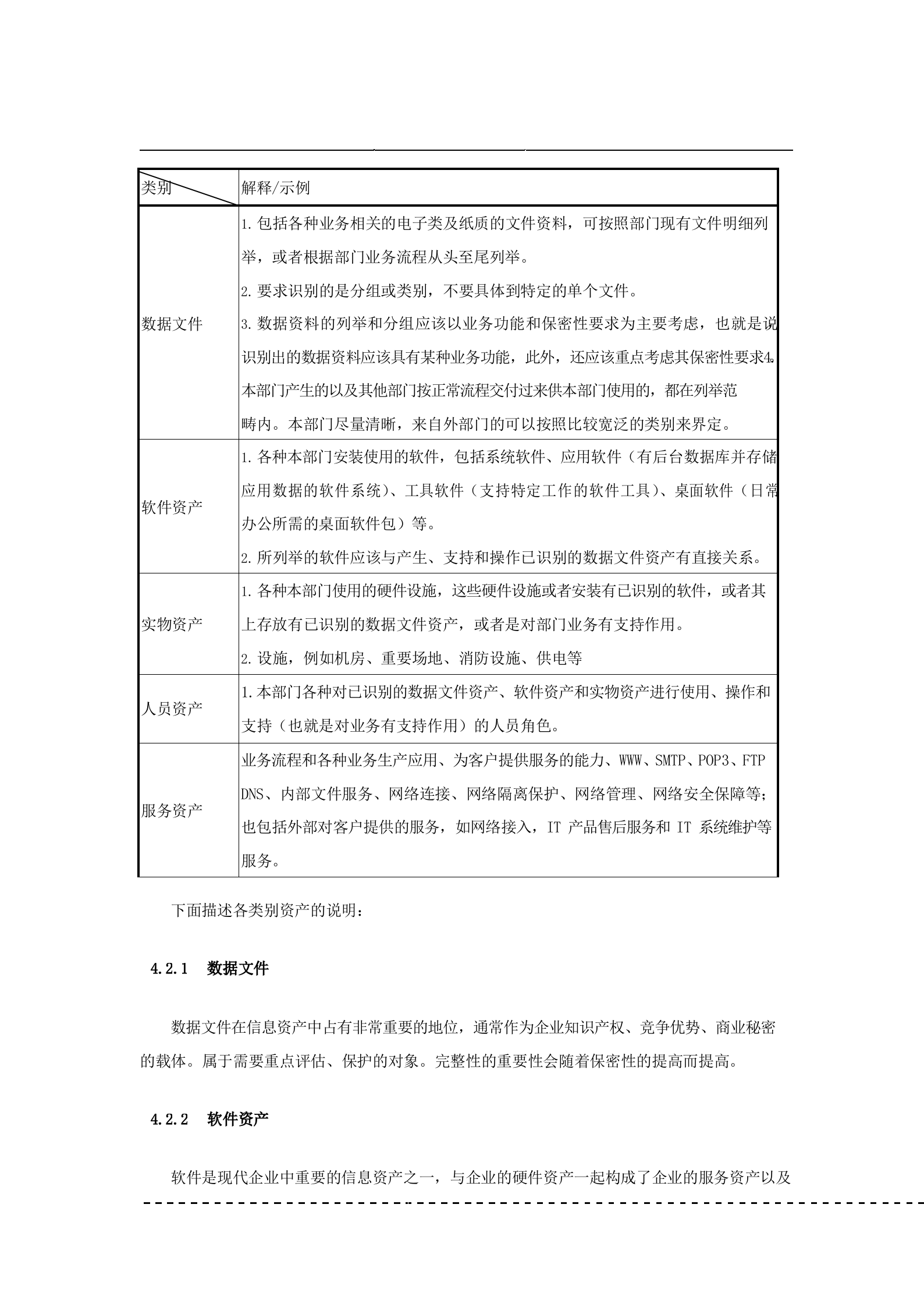 信息资产分类与信息分级管理规定V1.0_ITIL之家(www.itilzj.com)_.docx 第5页