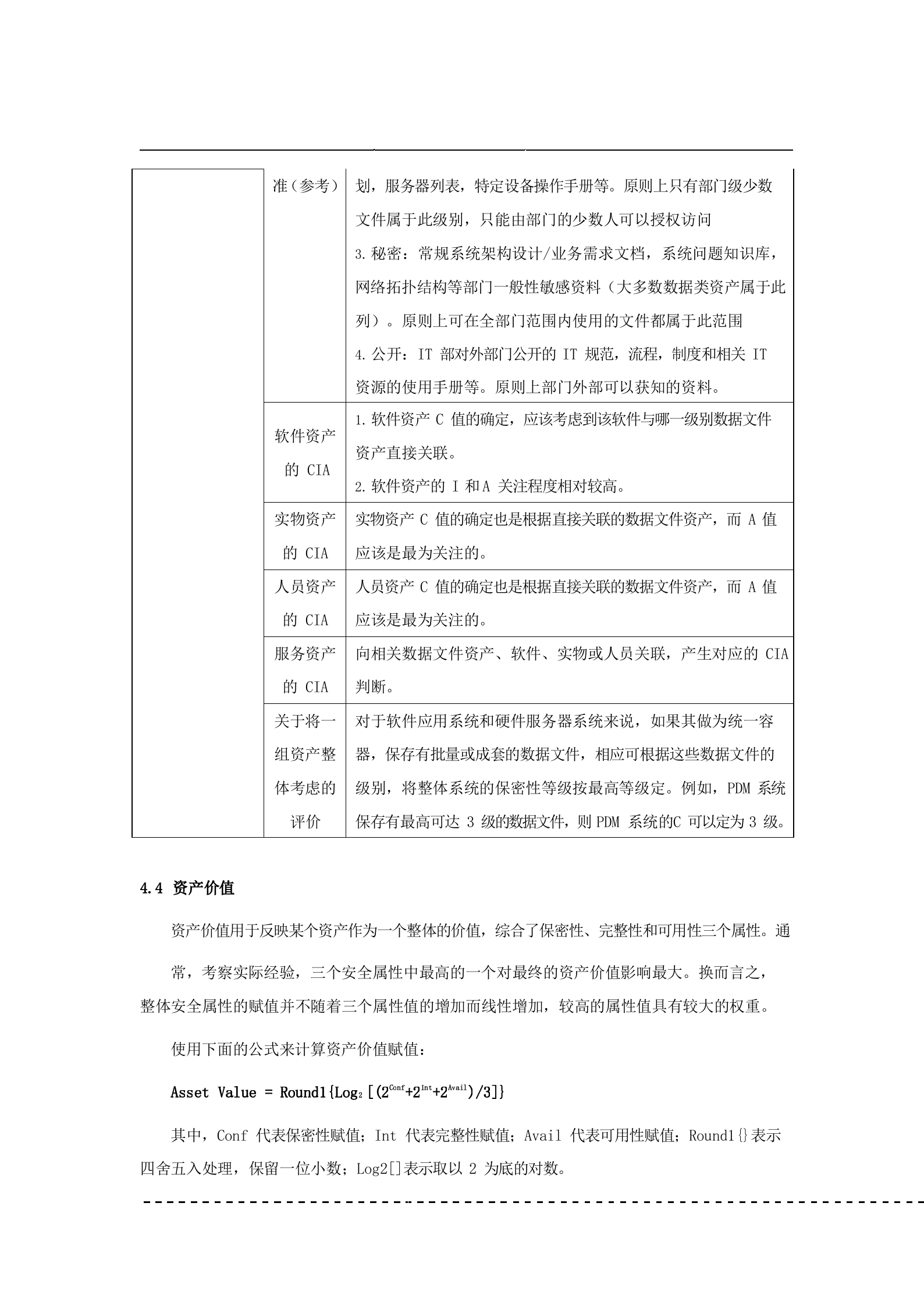信息资产分类与信息分级管理规定V1.0_ITIL之家(www.itilzj.com)_.docx 第9页