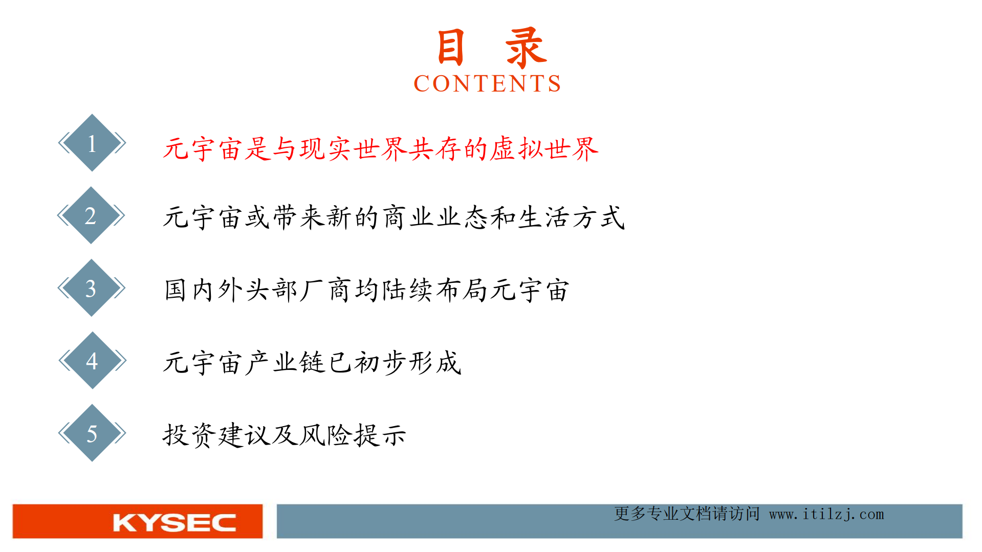 元宇宙：从架构到落地_ITIL之家(www.itilzj.com)_.pdf 第3页