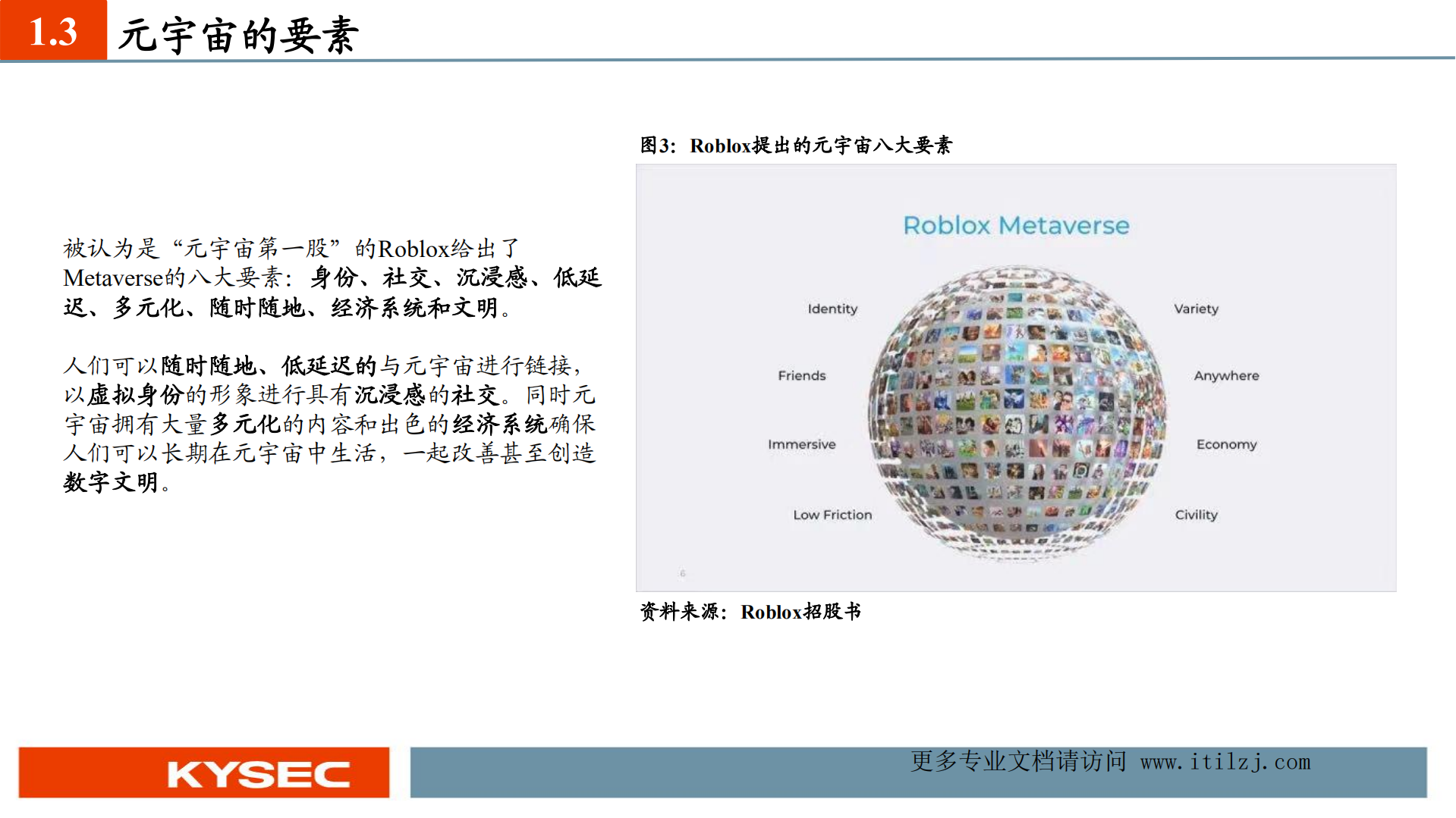 元宇宙：从架构到落地_ITIL之家(www.itilzj.com)_.pdf 第6页