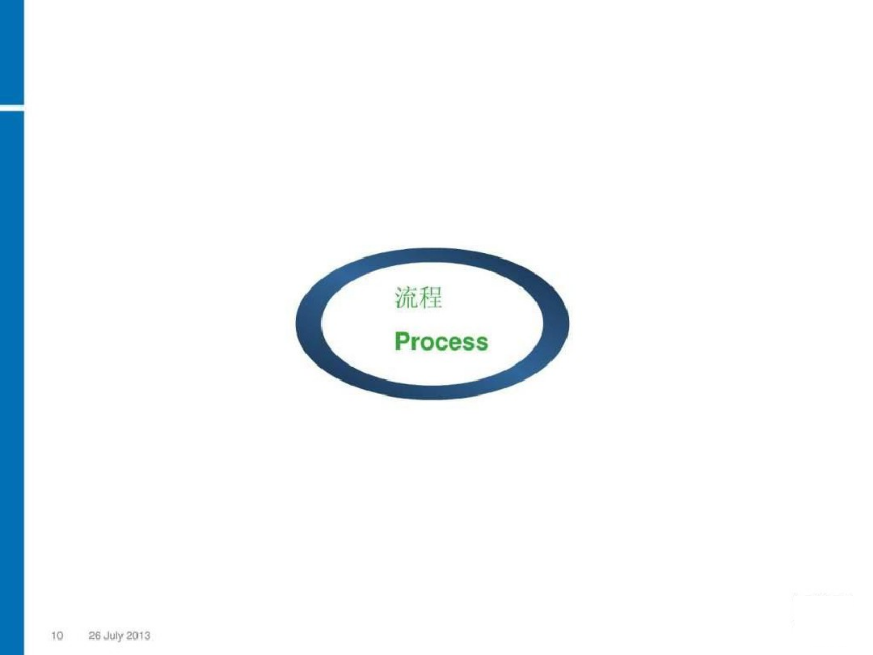 IT运维管理与运营管理_ITIL之家(www.itilzj.com)_.pdf 第10页