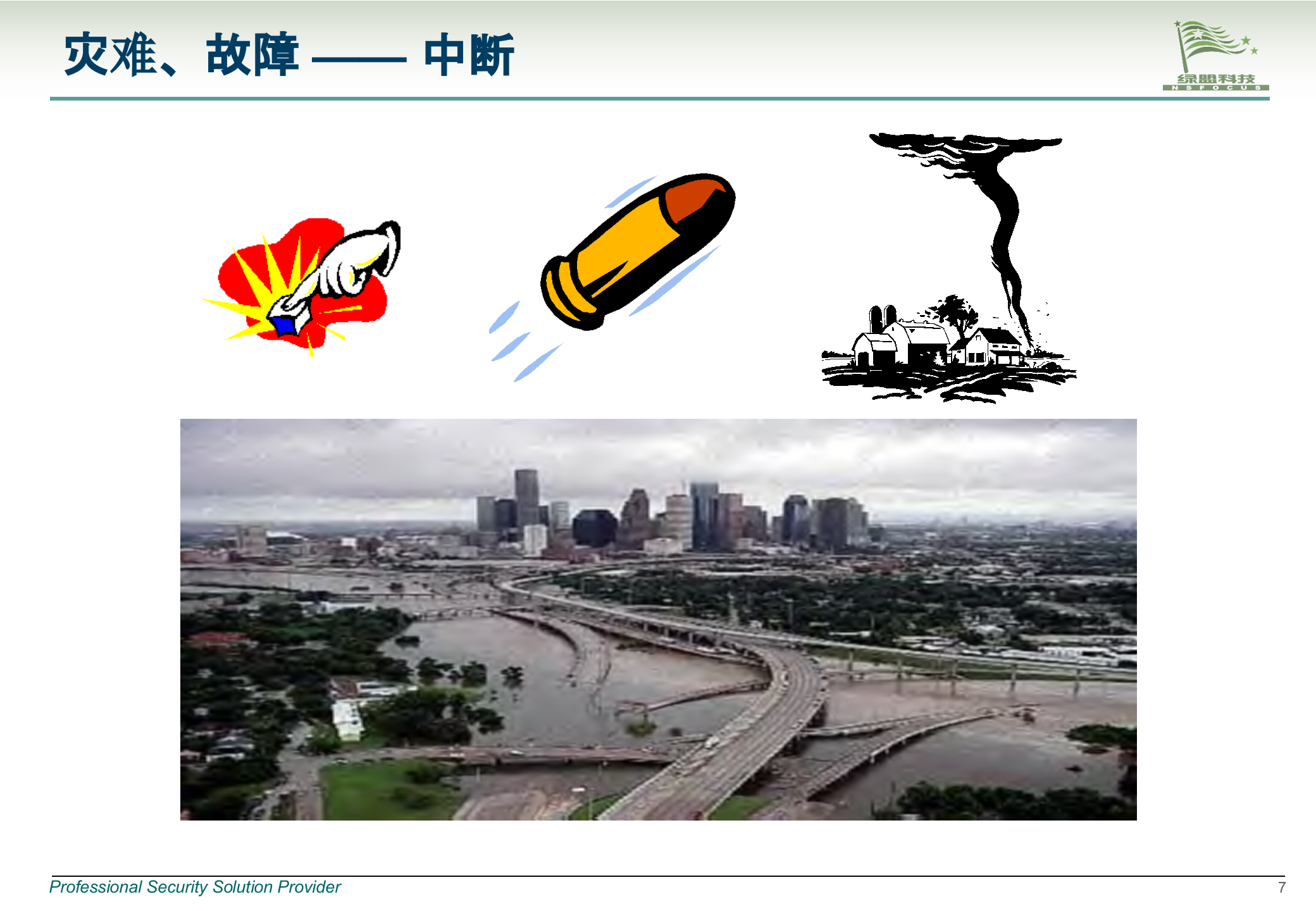 业务连续性管理_ITIL之家(www.itilzj.com)_.pptx 第8页