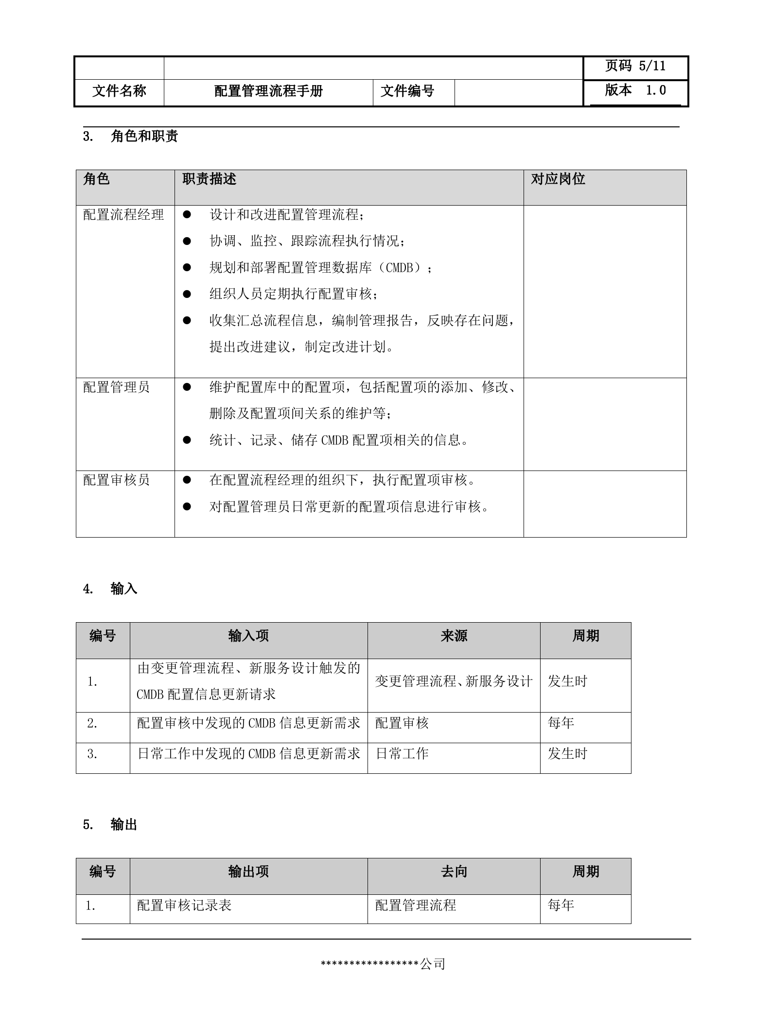 7配置管理流程设计文档.docx 第5页