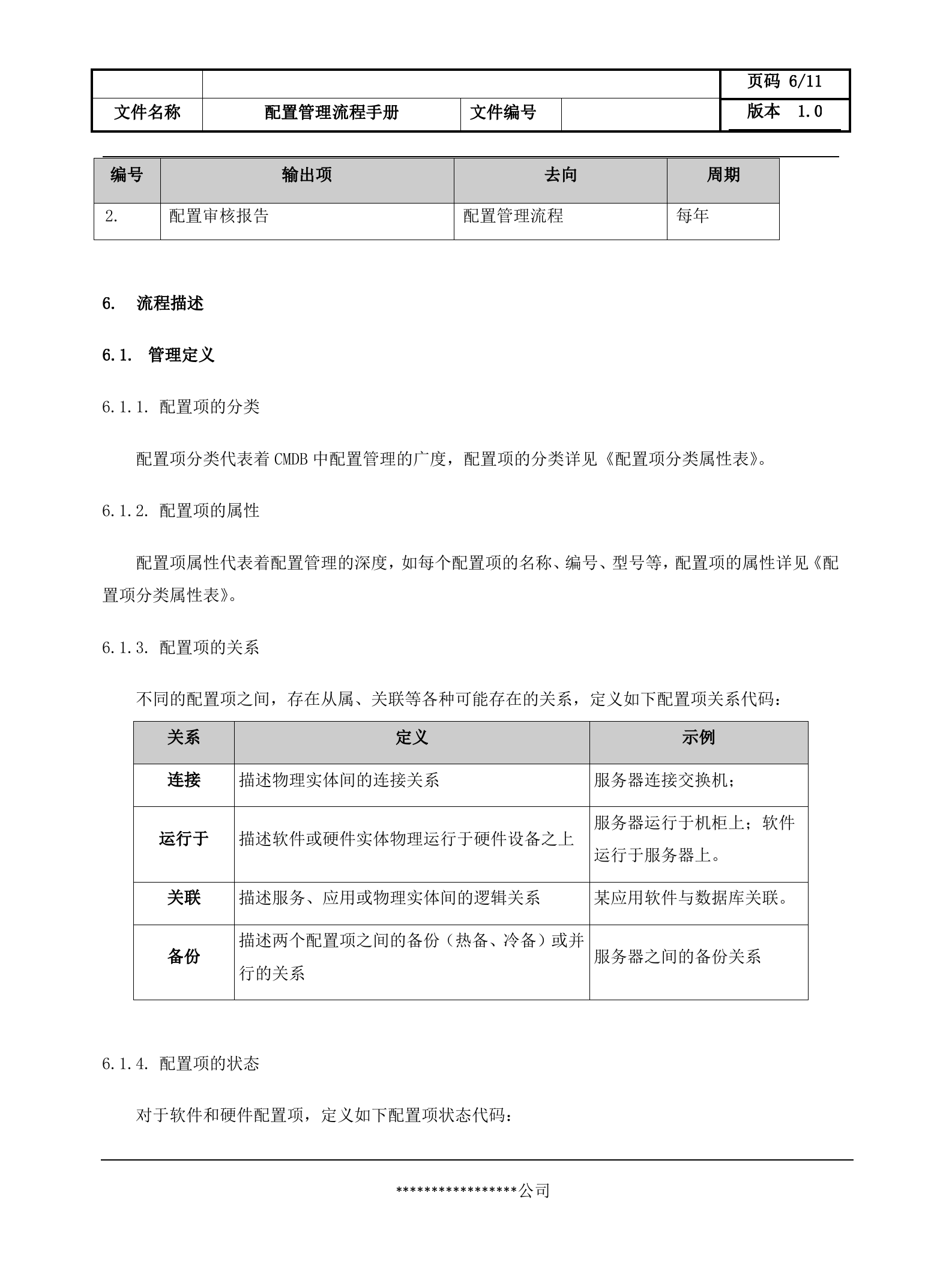 7配置管理流程设计文档.docx 第6页