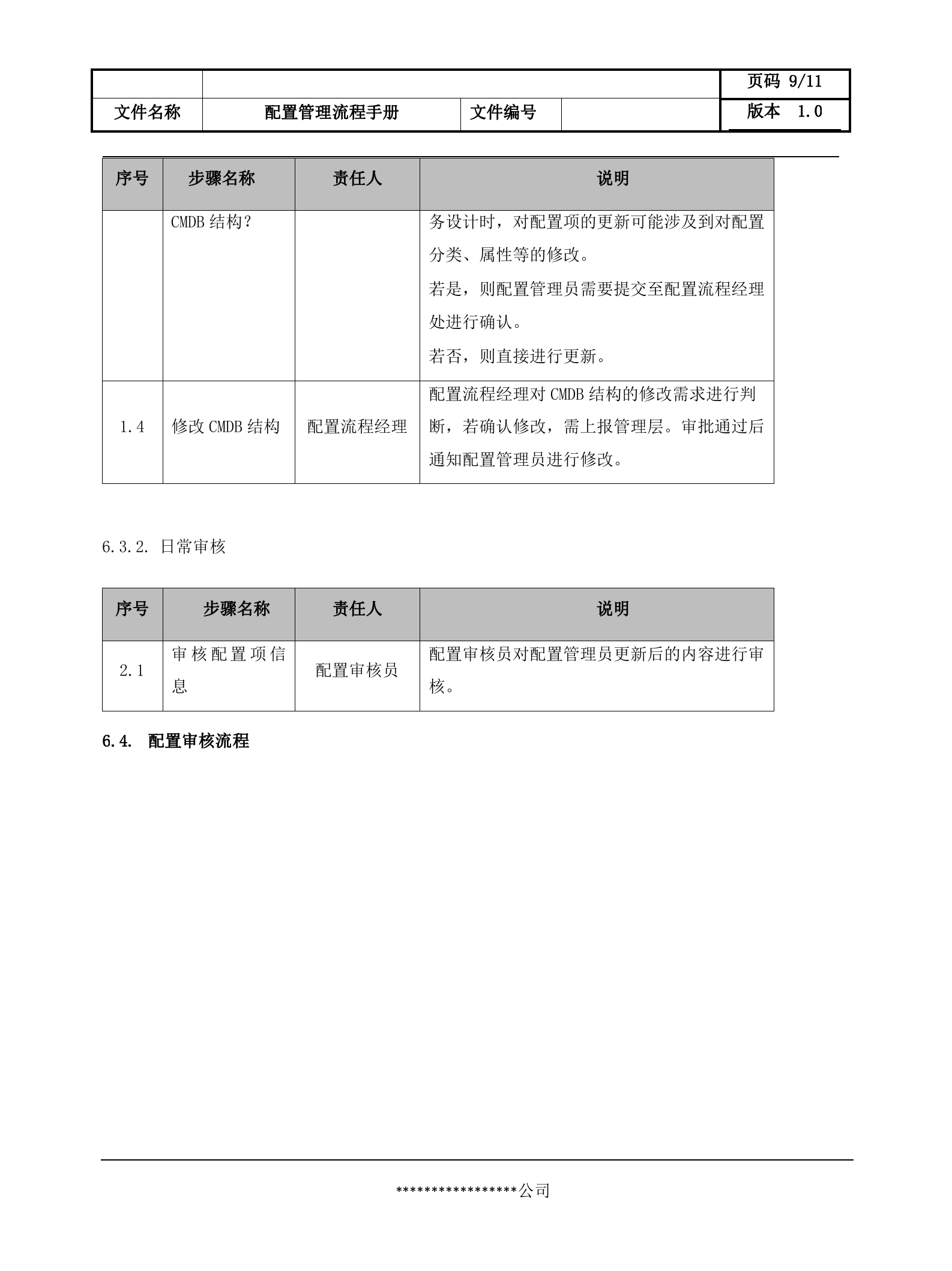 7配置管理流程设计文档.docx 第9页