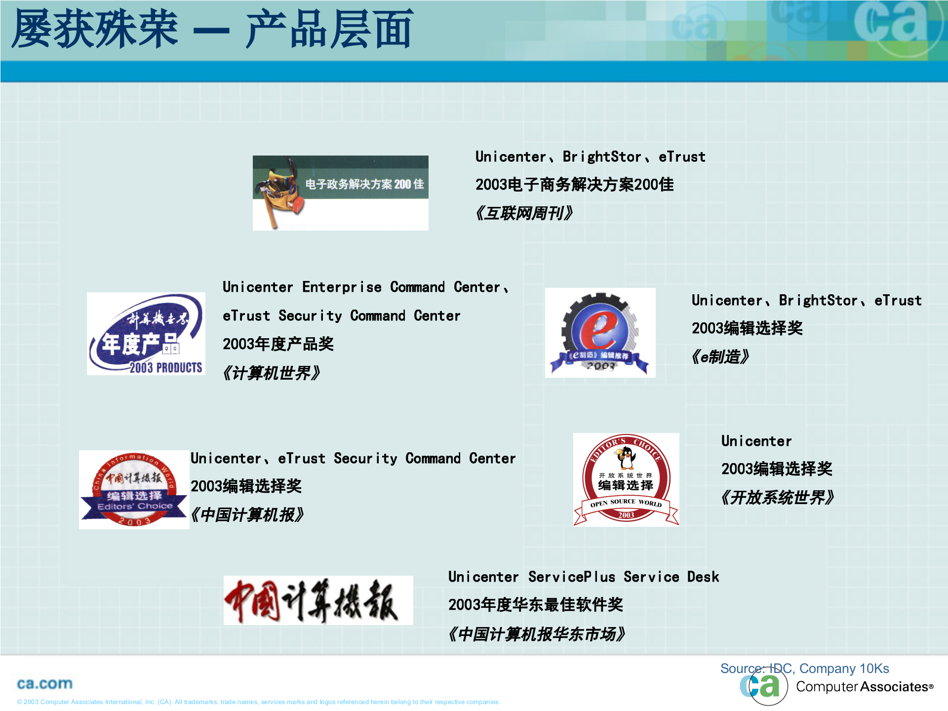 ITSM解决方案技术交流_ITIL之家(www.itilzj.com)_.ppt 第4页