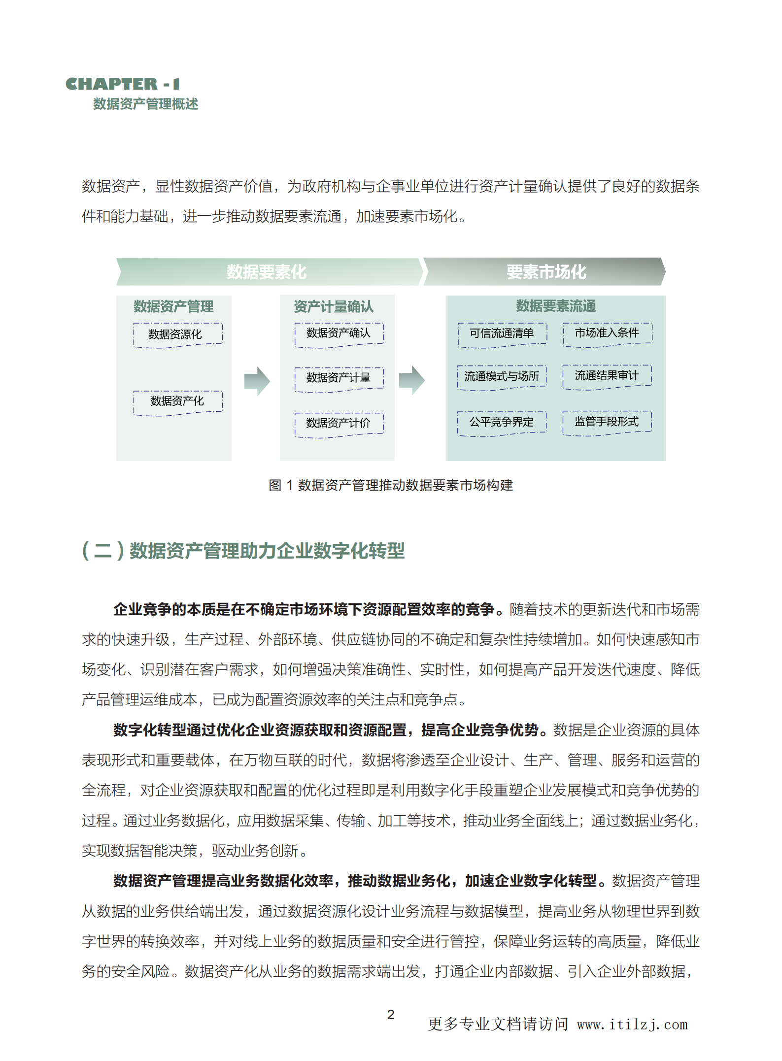 数据资产管理实践白皮书（5.0版）_ITIL之家(www.itilzj.com)_.pdf 第8页