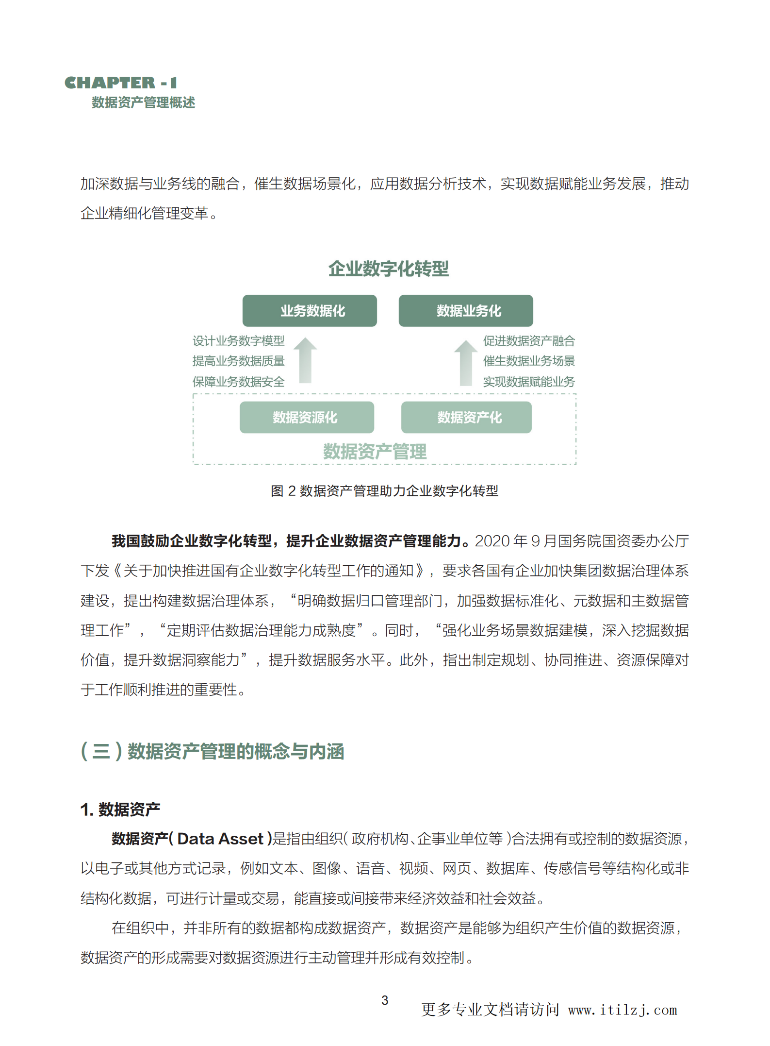 数据资产管理实践白皮书（5.0版）_ITIL之家(www.itilzj.com)_.pdf 第9页
