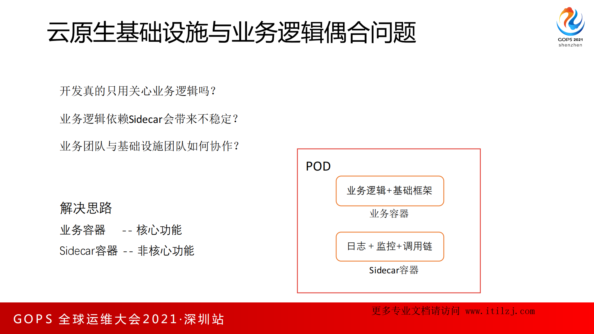 云原生基础设施及Tars微服务应用实践-腾讯-利开园_ITIL之家(www.itilzj.com)_.pdf 第8页