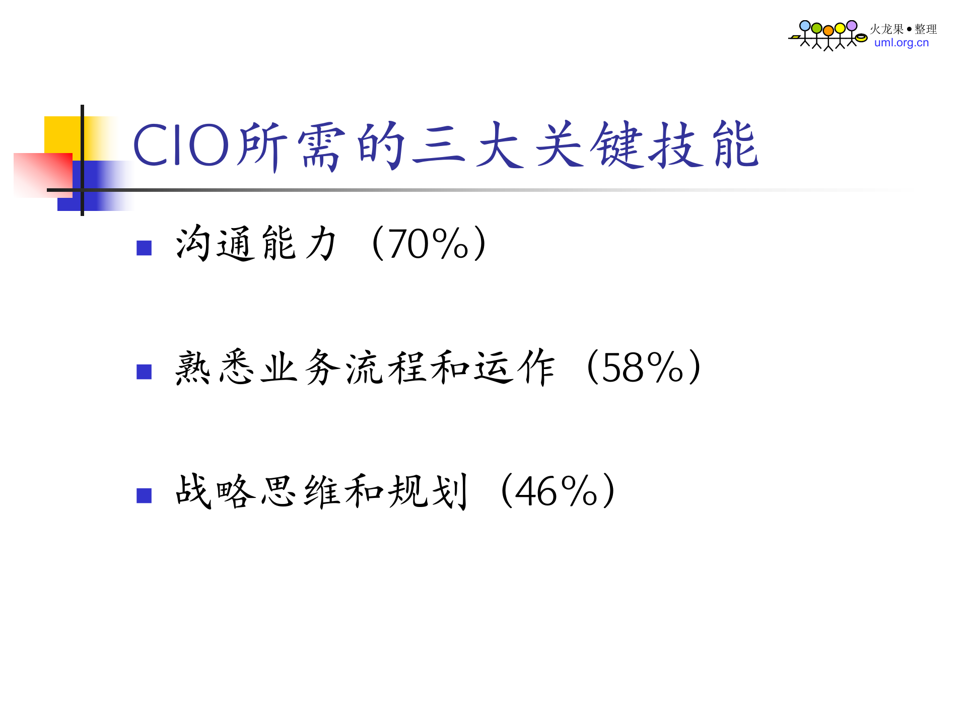 ITSM管理_ITIL之家(www.itilzj.com)_.ppt 第9页