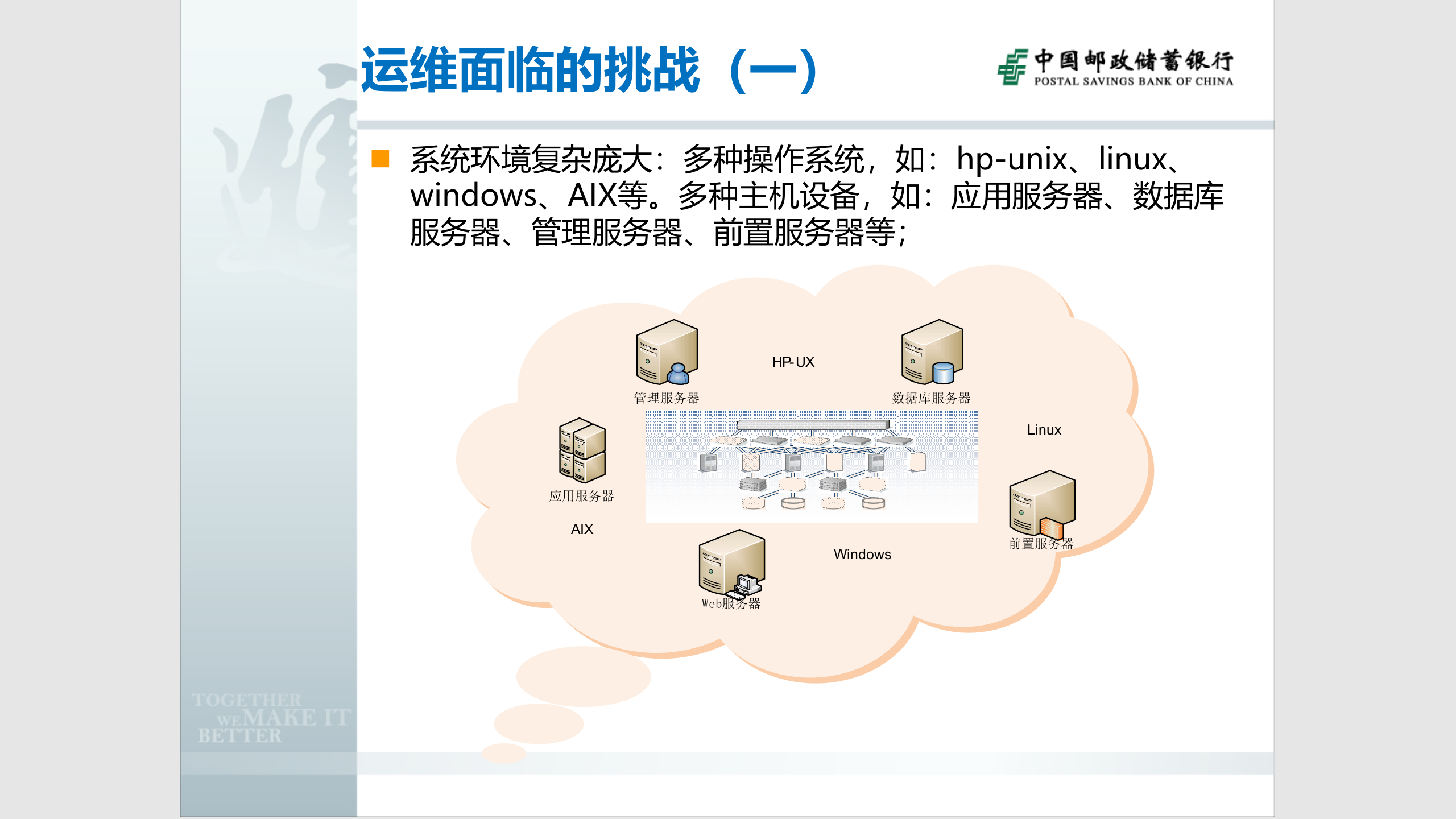 智慧银行运维自动化操作管理平台解决方案_ITIL之家(www.itilzj.com)_.pptx 第5页