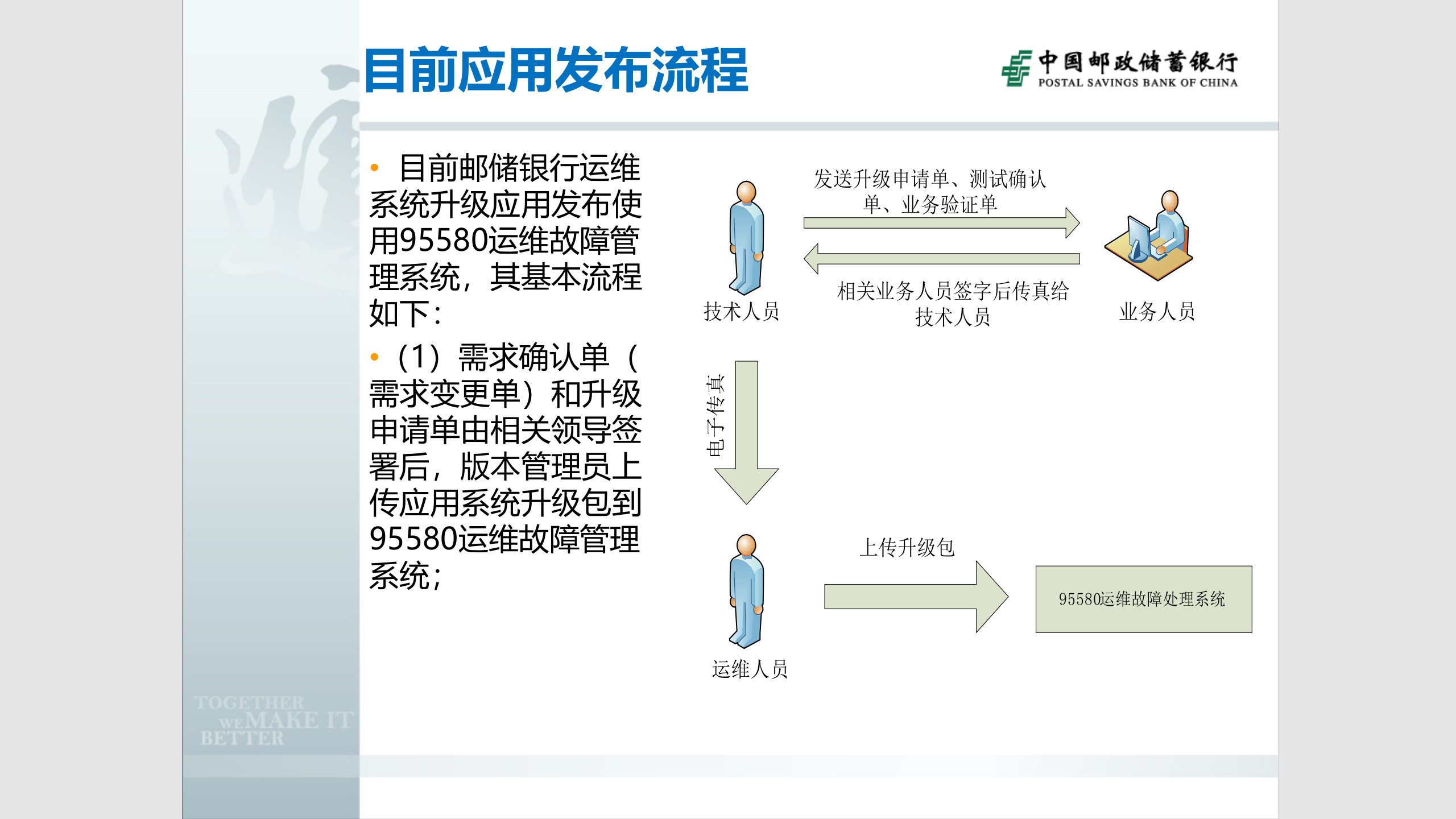 智慧银行运维自动化操作管理平台解决方案_ITIL之家(www.itilzj.com)_.pptx 第9页
