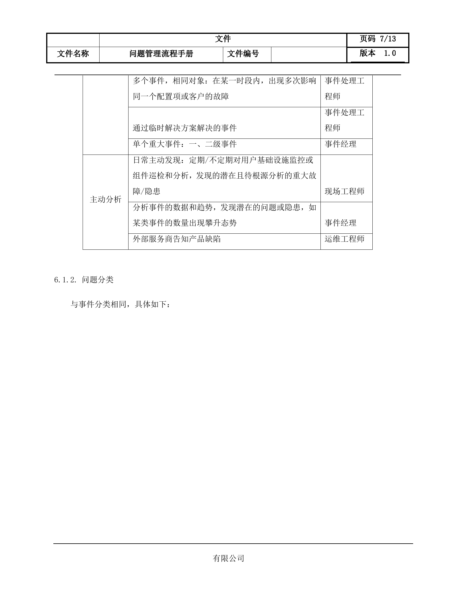 2问题管理流程设计文档.docx 第7页