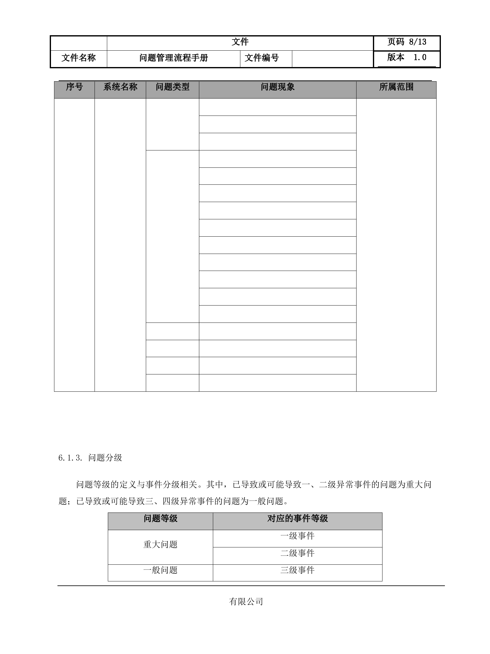 2问题管理流程设计文档.docx 第8页