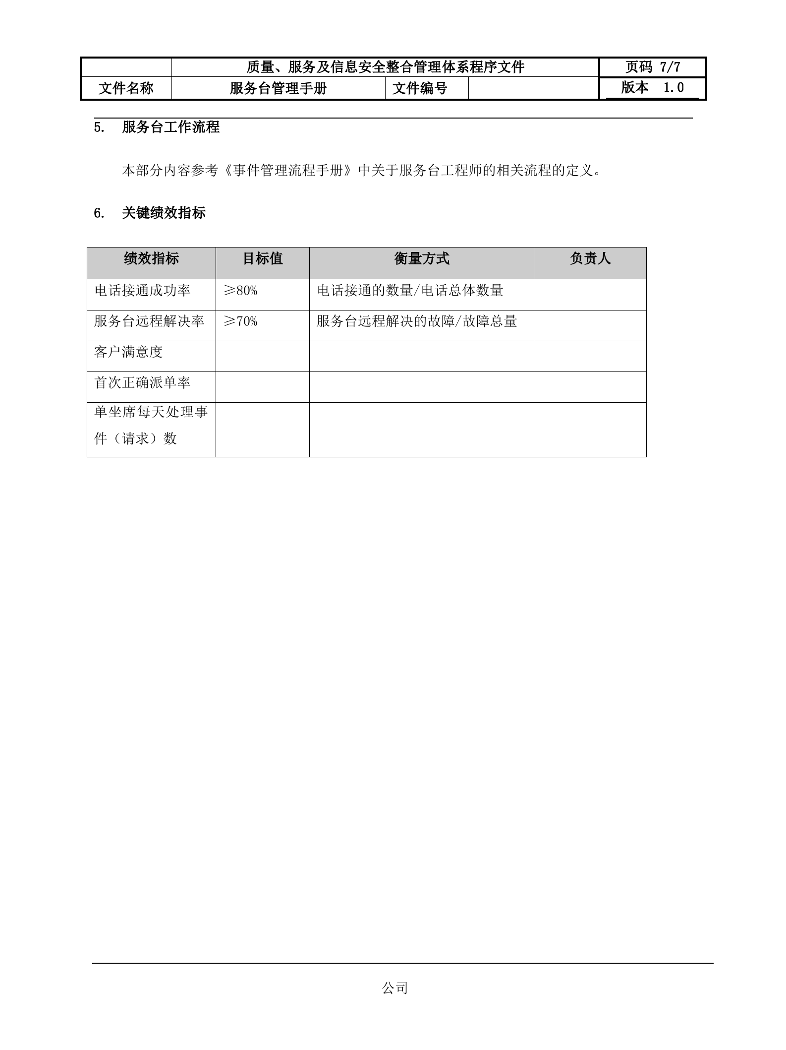 4服务台管理流程设计文档.docx 第7页