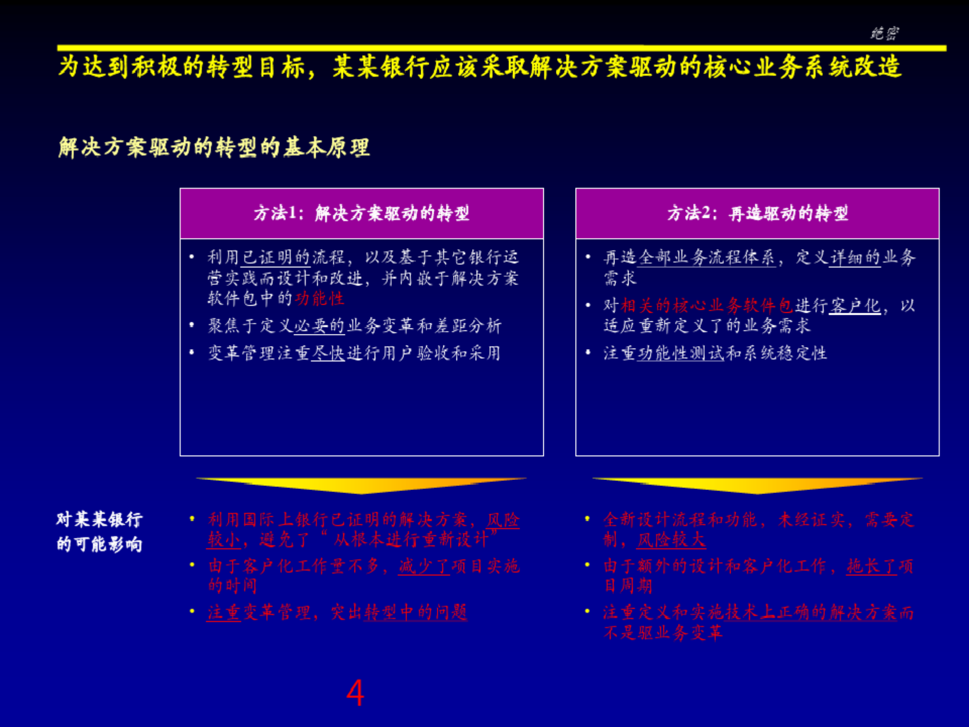 银行核心业务系统架构共64页文档_ITIL之家(www.itilzj.com)_.pdf 第7页