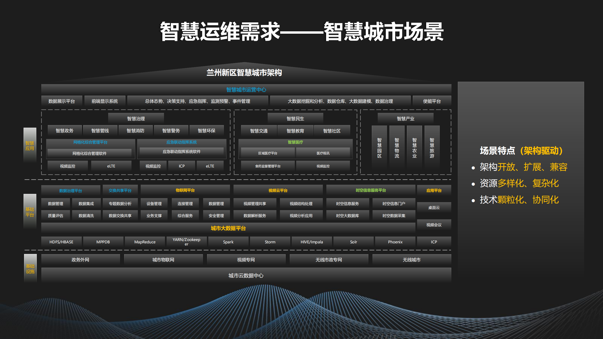 ITSS体系框架及智能运维发展_ITIL之家(www.itilzj.com)_.pdf 第10页