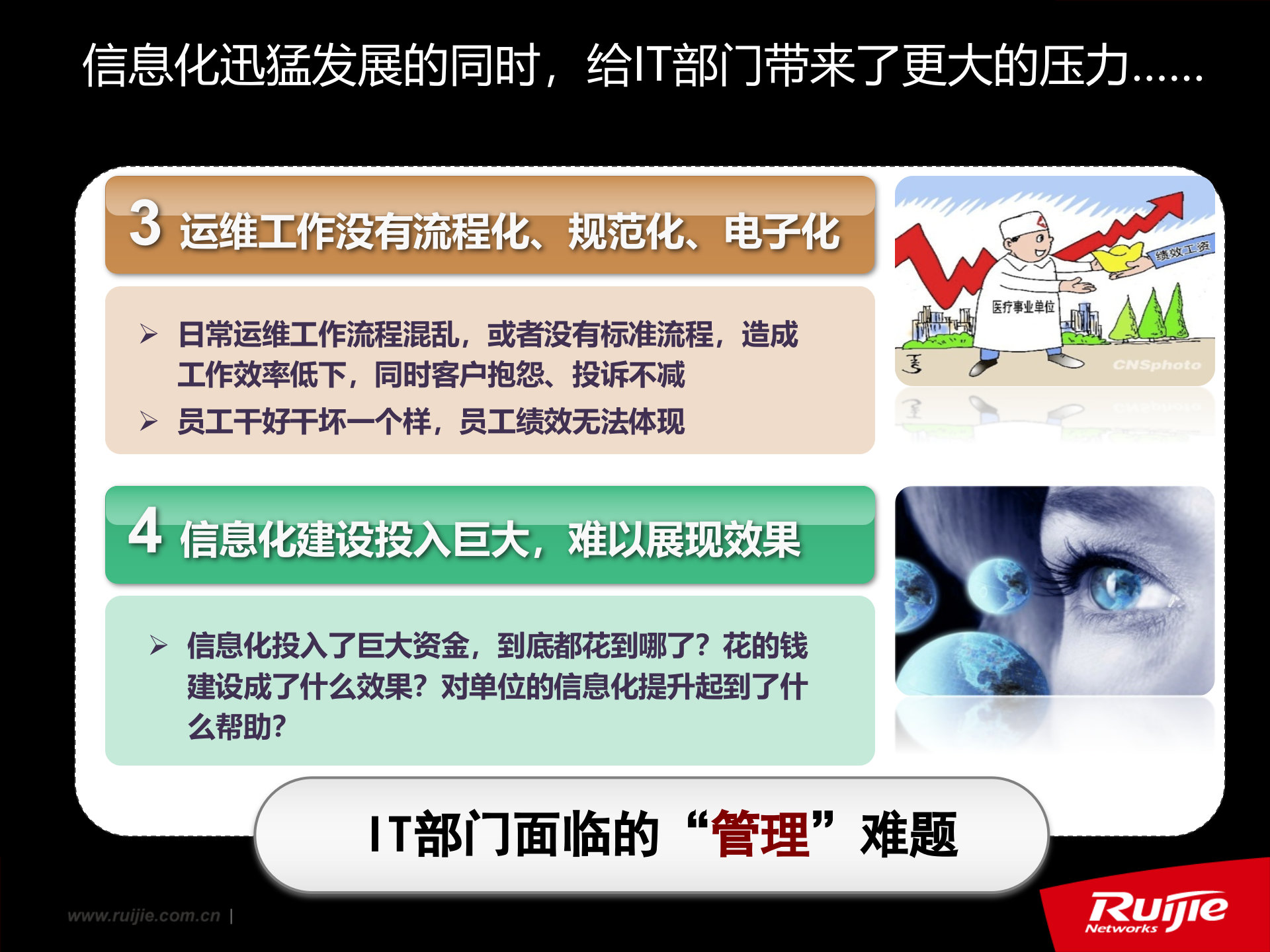 智能IT运维管理_ITIL之家(www.itilzj.com)_.pptx 第4页