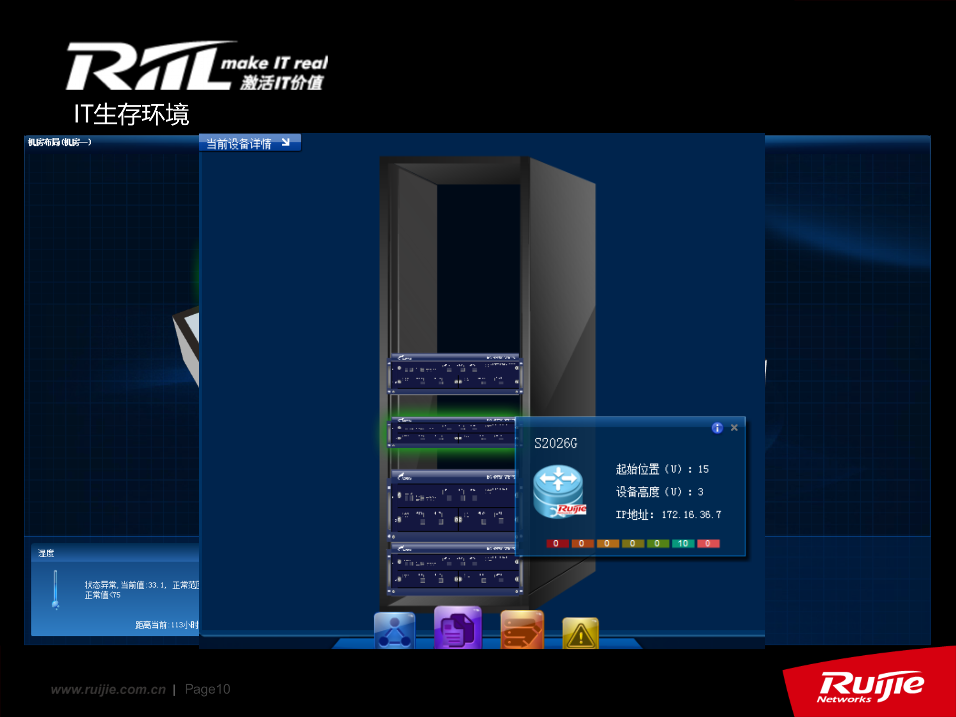 智能IT运维管理_ITIL之家(www.itilzj.com)_.pptx 第10页