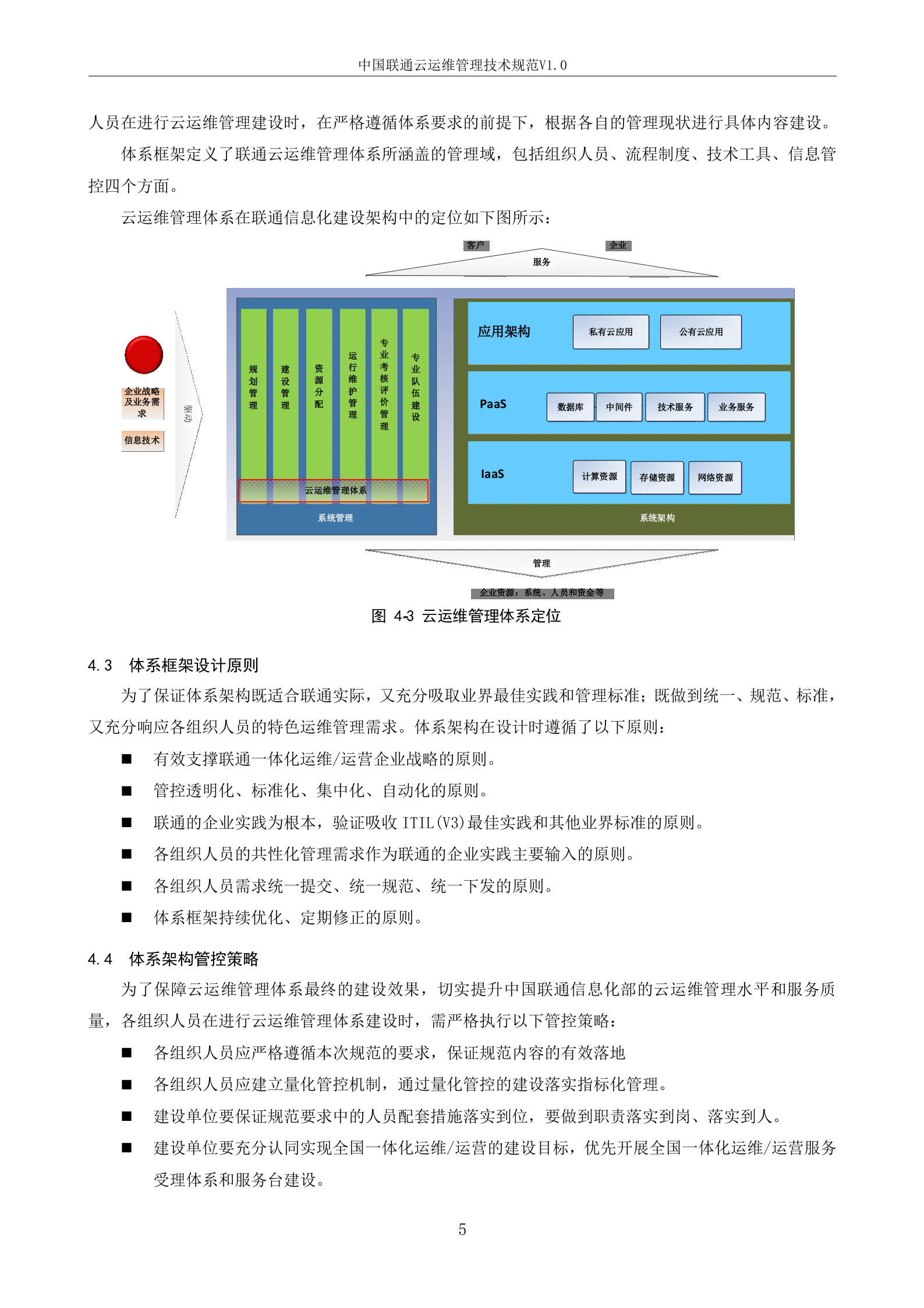 中国联通云运维管理技术规范_ITIL之家(www.itilzj.com)_.doc 第10页