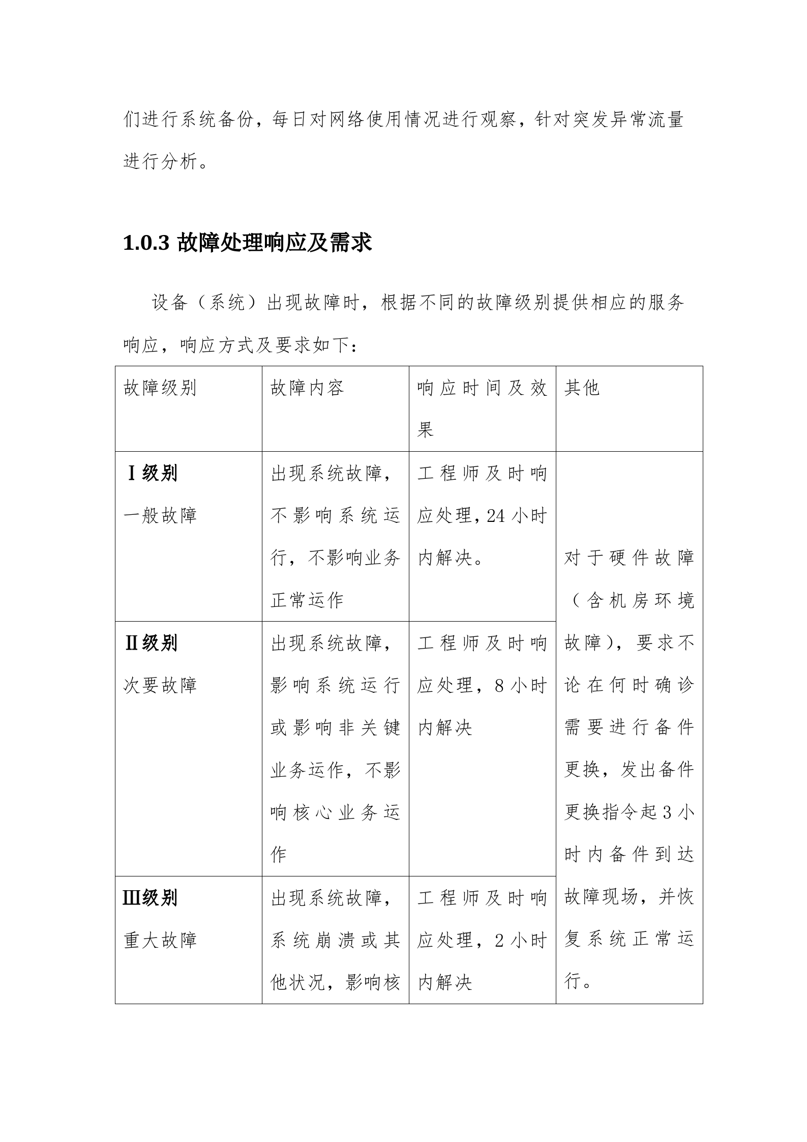 IT运维管理制度_ITIL之家(www.itilzj.com)_.docx 第2页