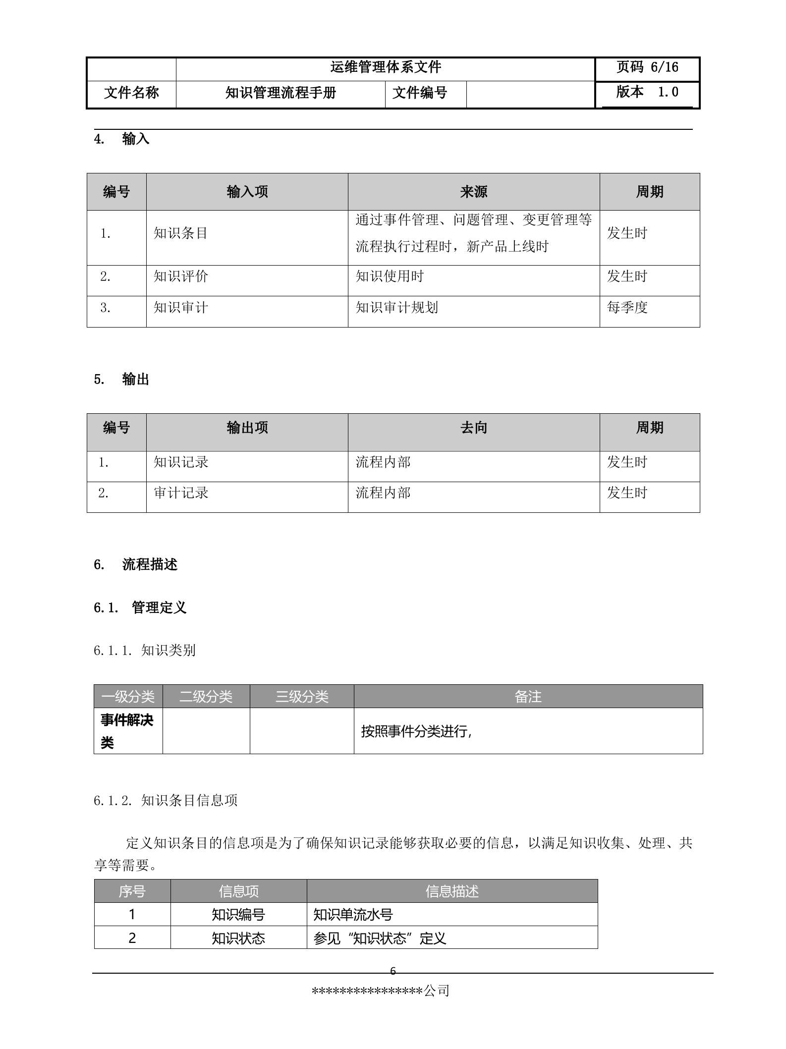 8知识管理流程设计文档.docx 第6页