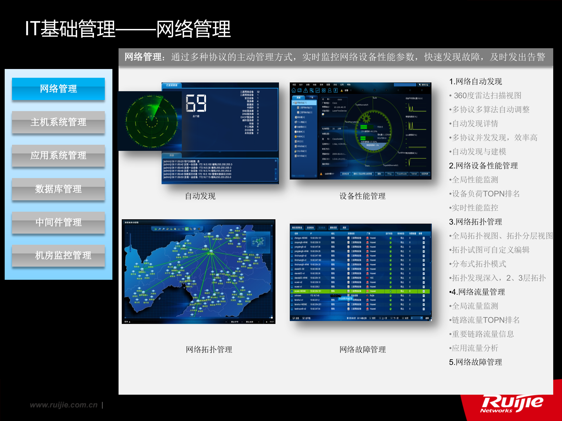 智能IT运维_ITIL之家(www.itilzj.com)_.ppt 第7页