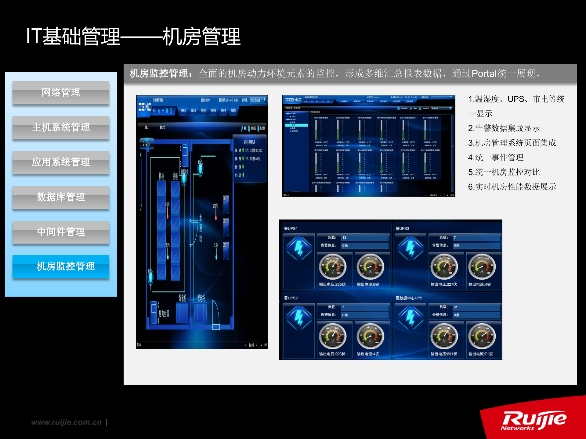 智能IT运维_ITIL之家(www.itilzj.com)_.ppt 第9页