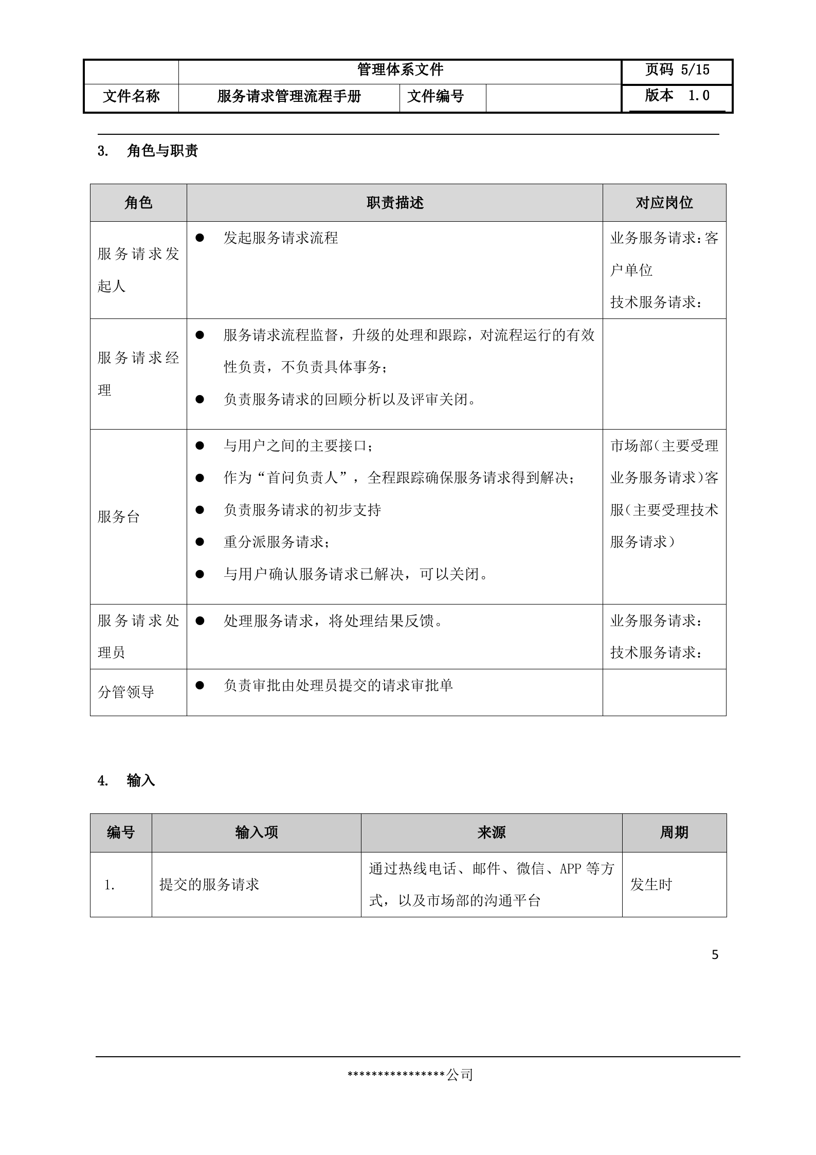 5服务请求管理流程设计文档.docx 第5页