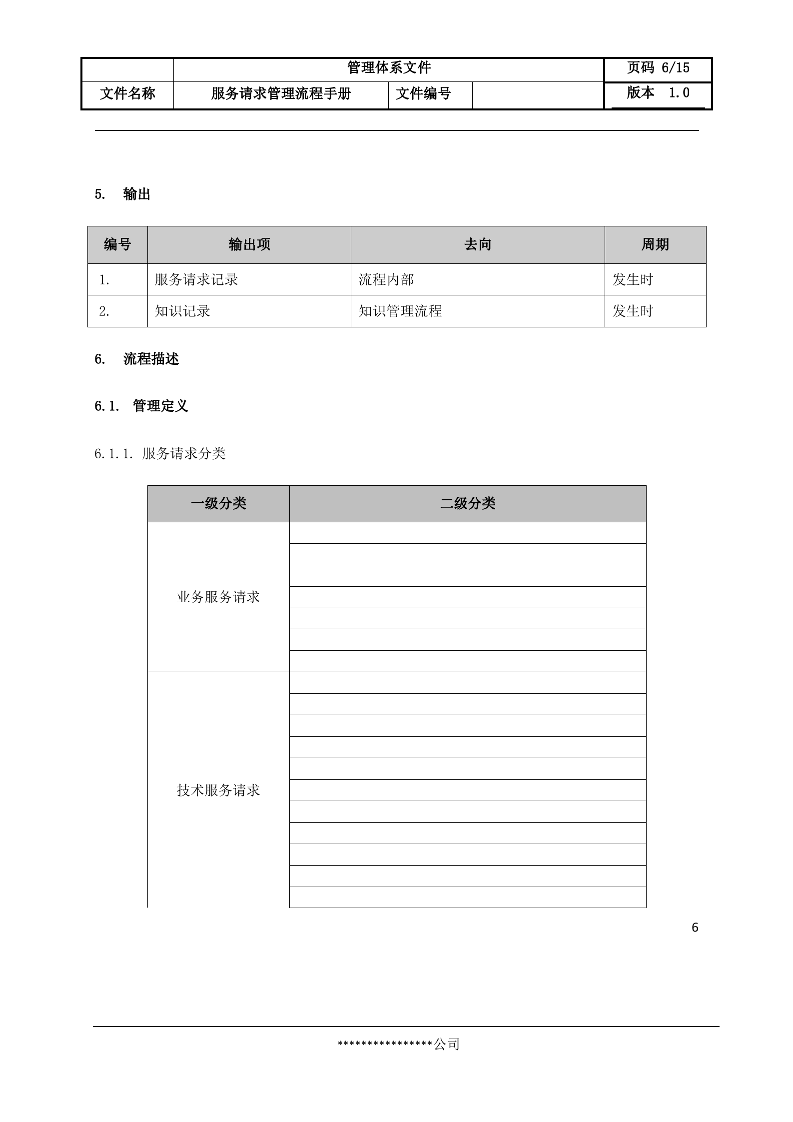 5服务请求管理流程设计文档.docx 第6页
