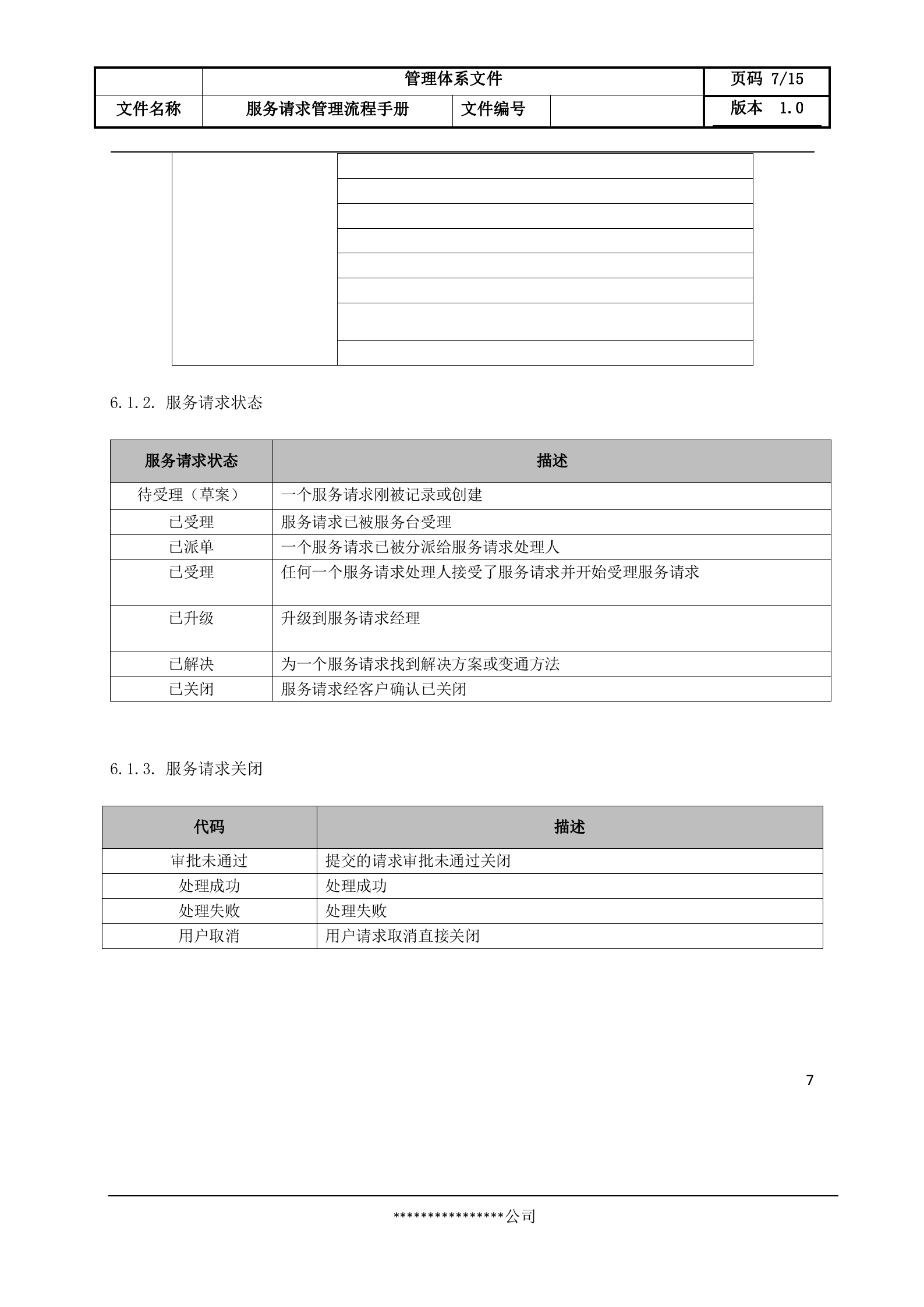 5服务请求管理流程设计文档.docx 第7页