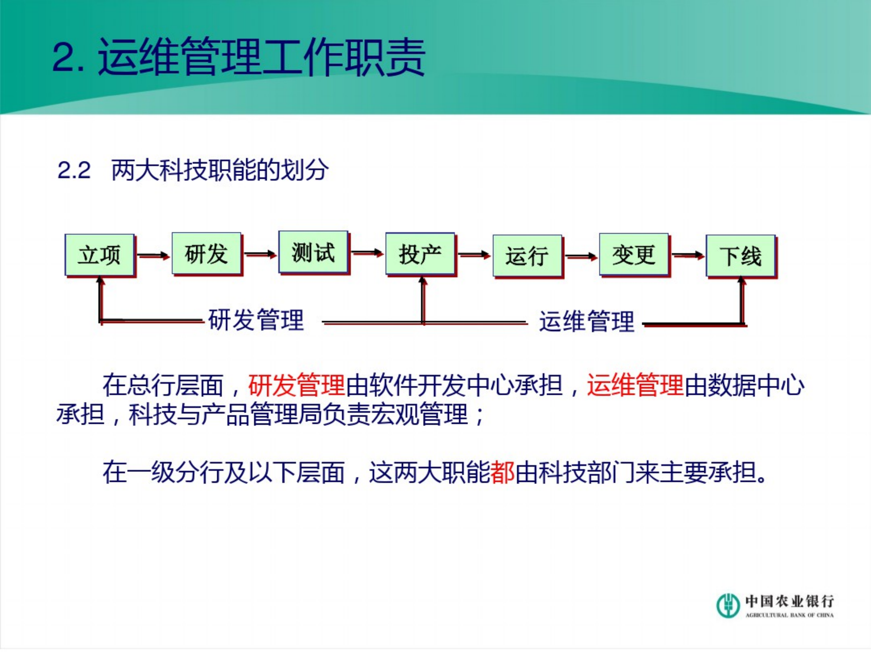 银行运维管理体系建设和管理制_ITIL之家(www.itilzj.com)_.pdf 第6页