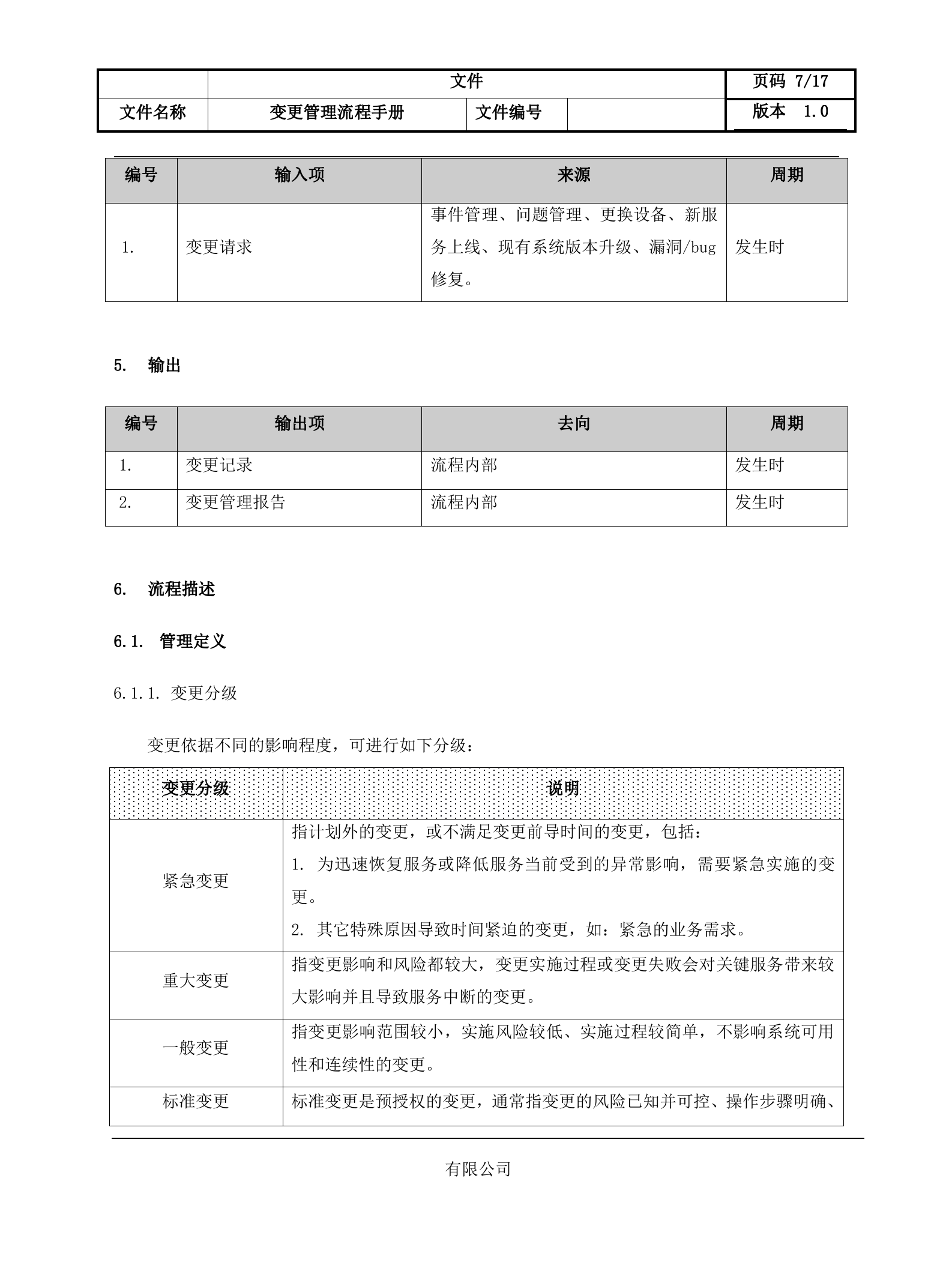 3变更管理流程设计文档.docx 第7页