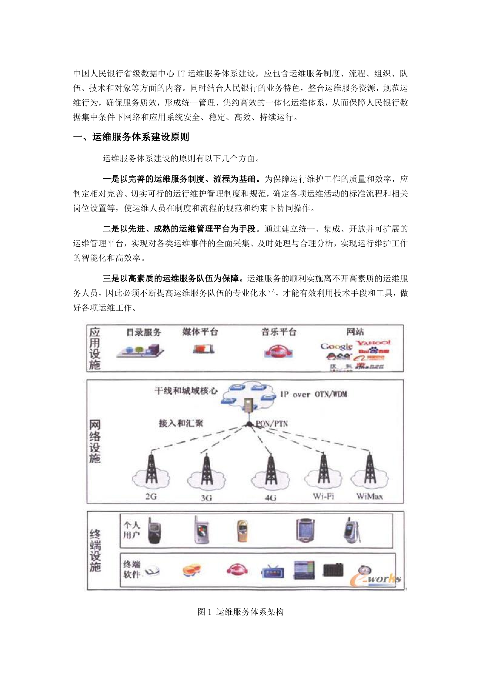 IT运维服务体系建设思路.docx 第1页