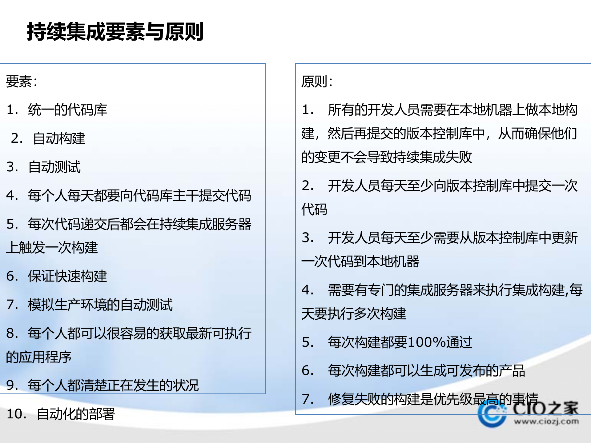 运维体系梳理_ITIL之家(www.itilzj.com)_.pptx 第8页
