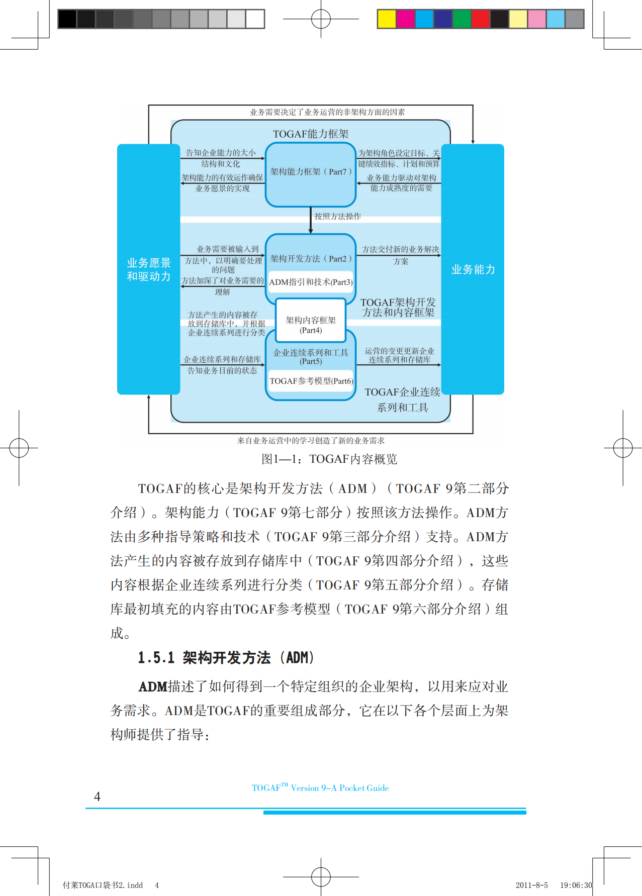 TOGAF9中文口袋书_ITIL之家(www.itilzj.com)_.pdf 第4页