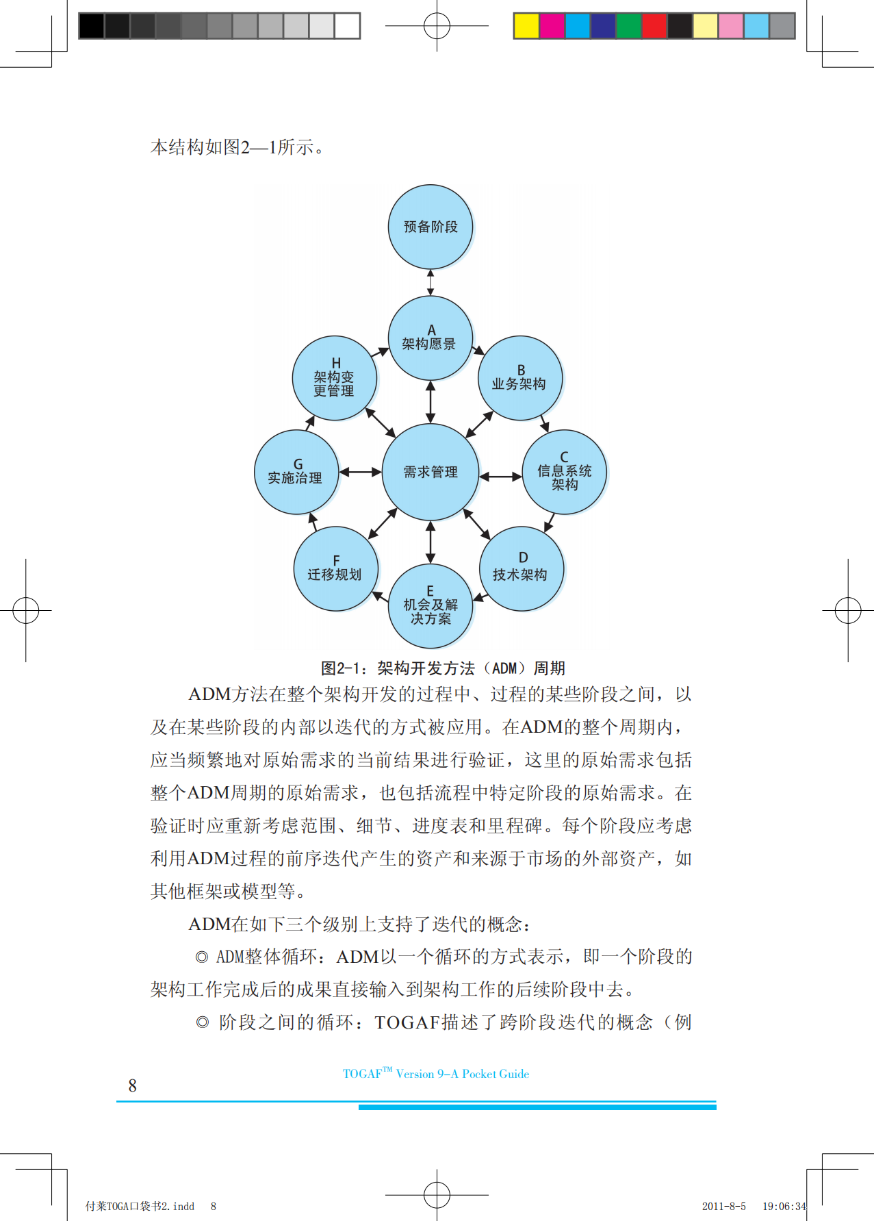 TOGAF9中文口袋书_ITIL之家(www.itilzj.com)_.pdf 第8页