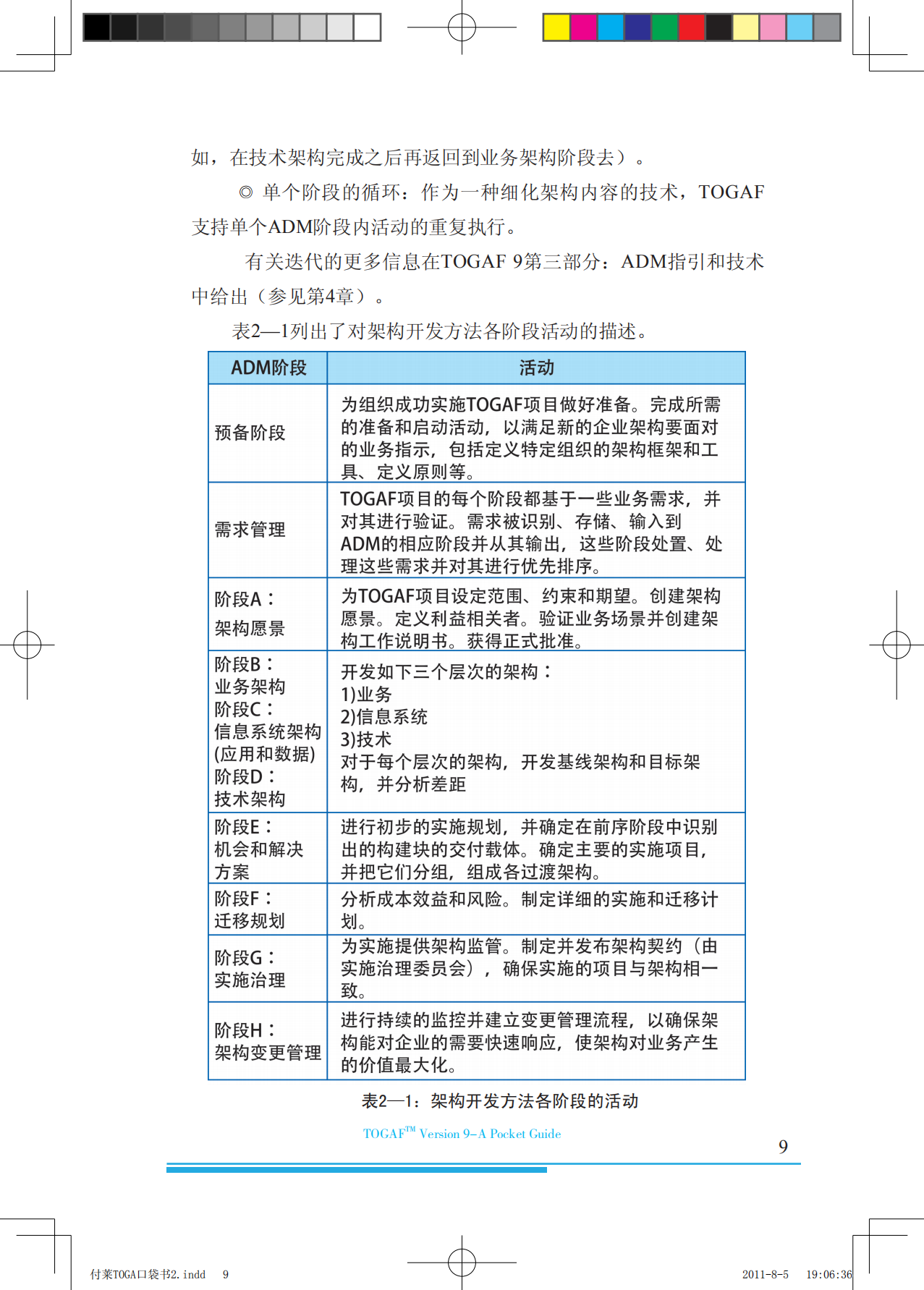 TOGAF9中文口袋书_ITIL之家(www.itilzj.com)_.pdf 第9页