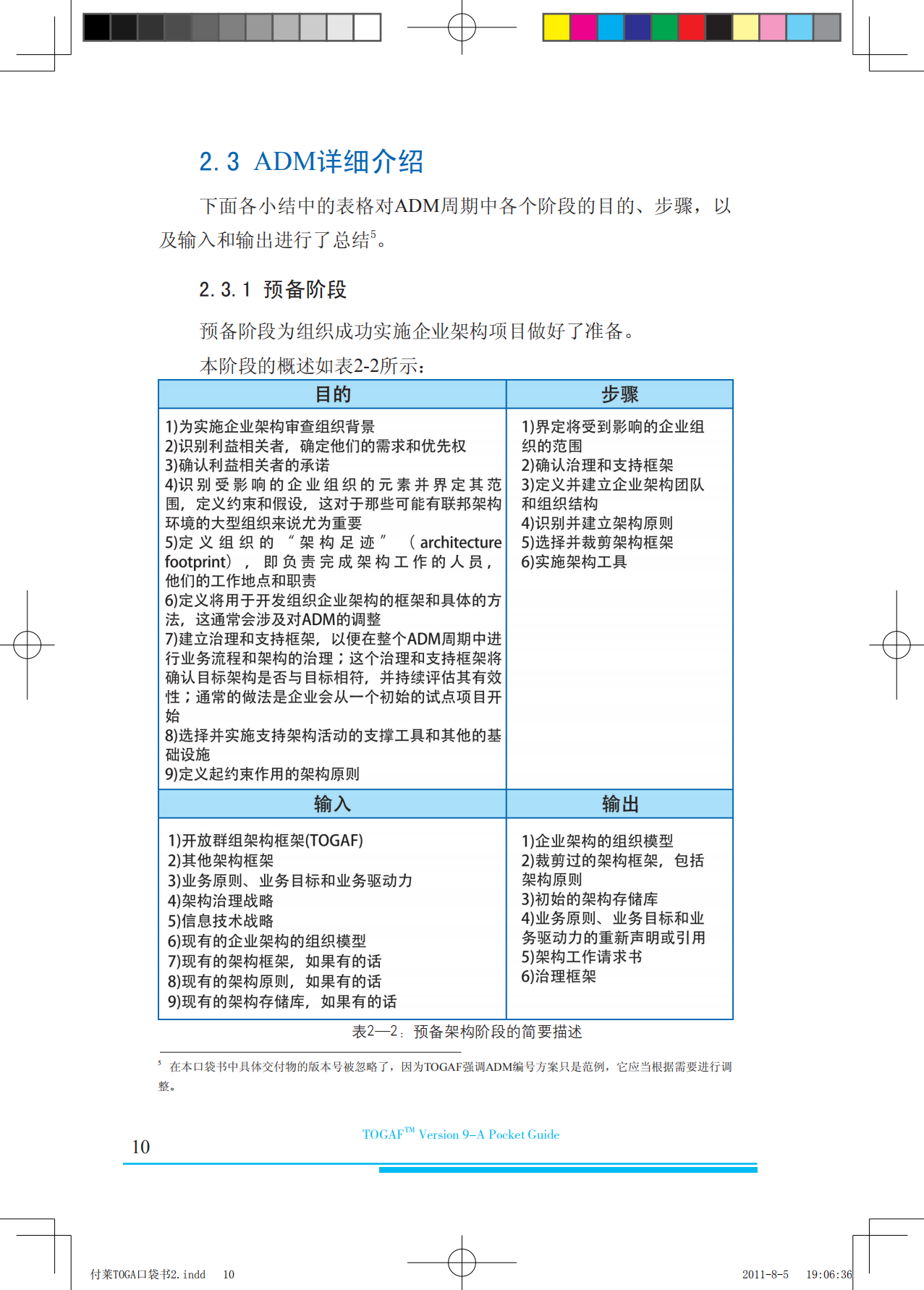TOGAF9中文口袋书_ITIL之家(www.itilzj.com)_.pdf 第10页