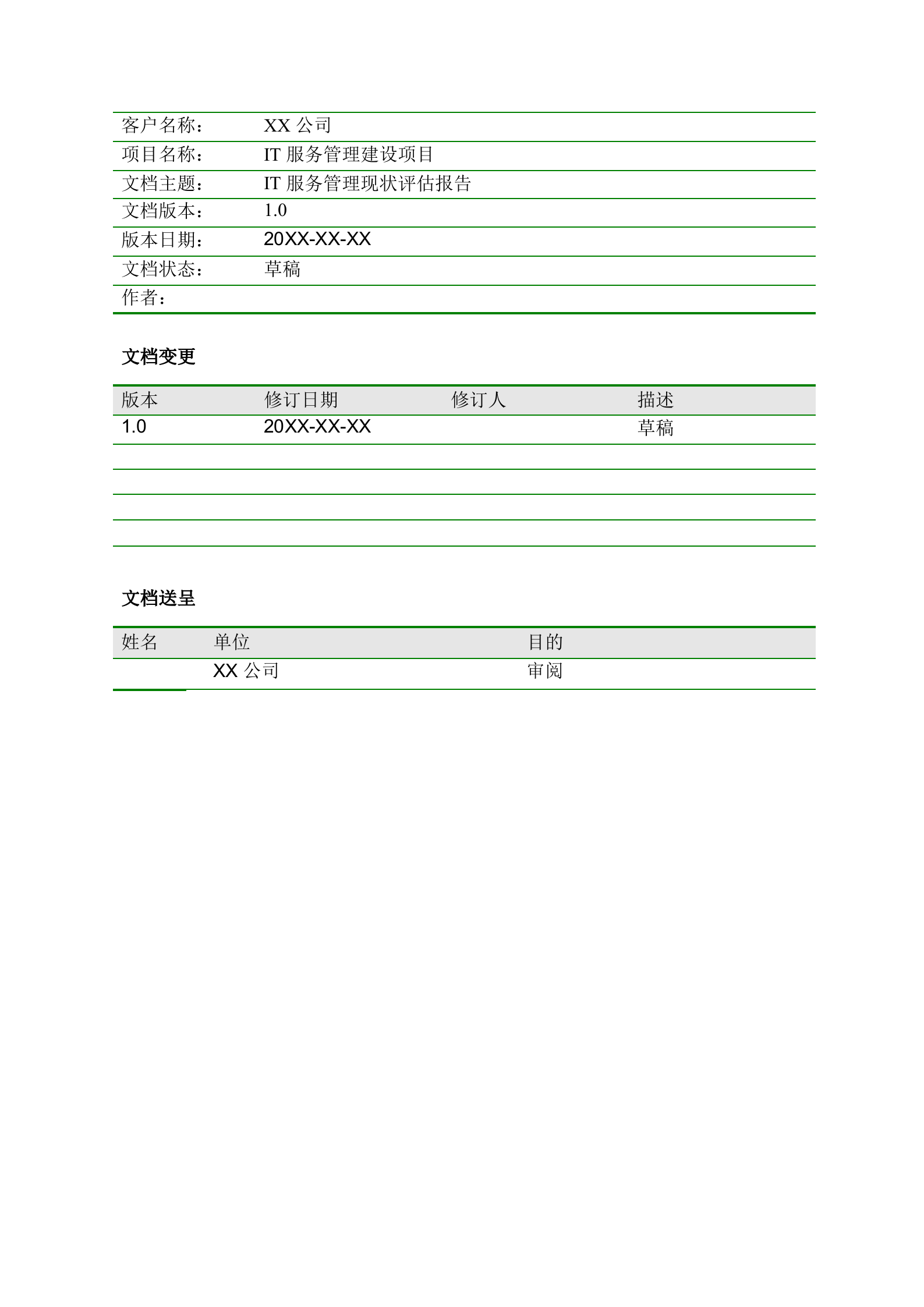（客户名称）IT服务管理现状评估报告.doc 第2页