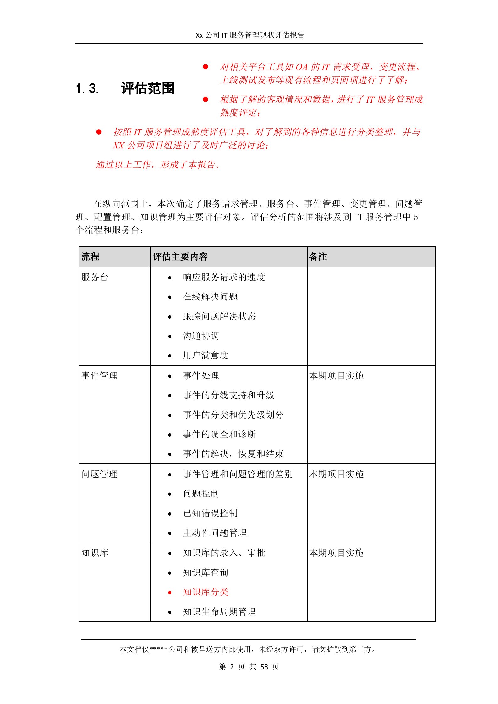 （客户名称）IT服务管理现状评估报告.doc 第7页