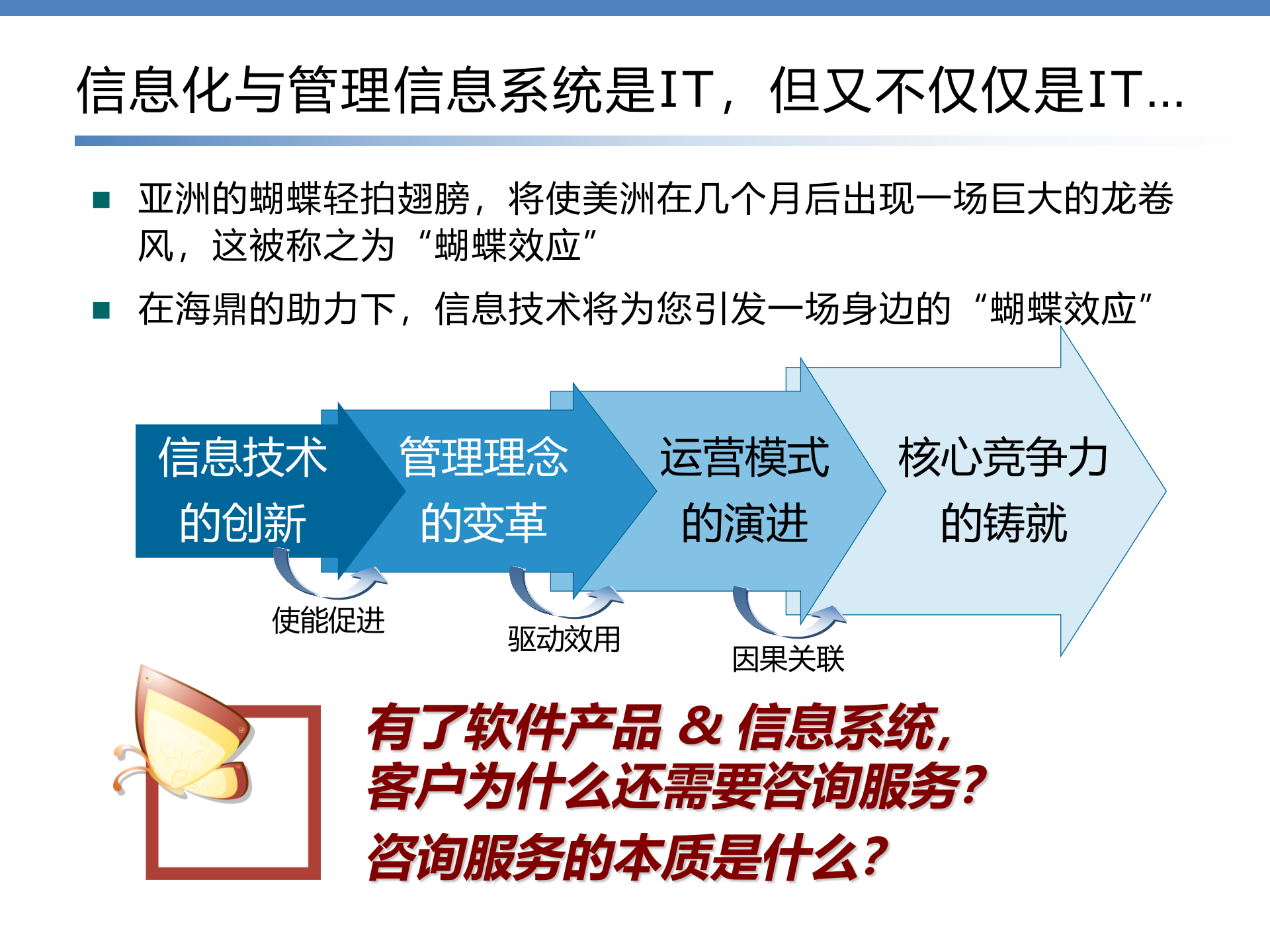 IT咨询服务方法论_ITIL之家(www.itilzj.com)_.pptx 第3页