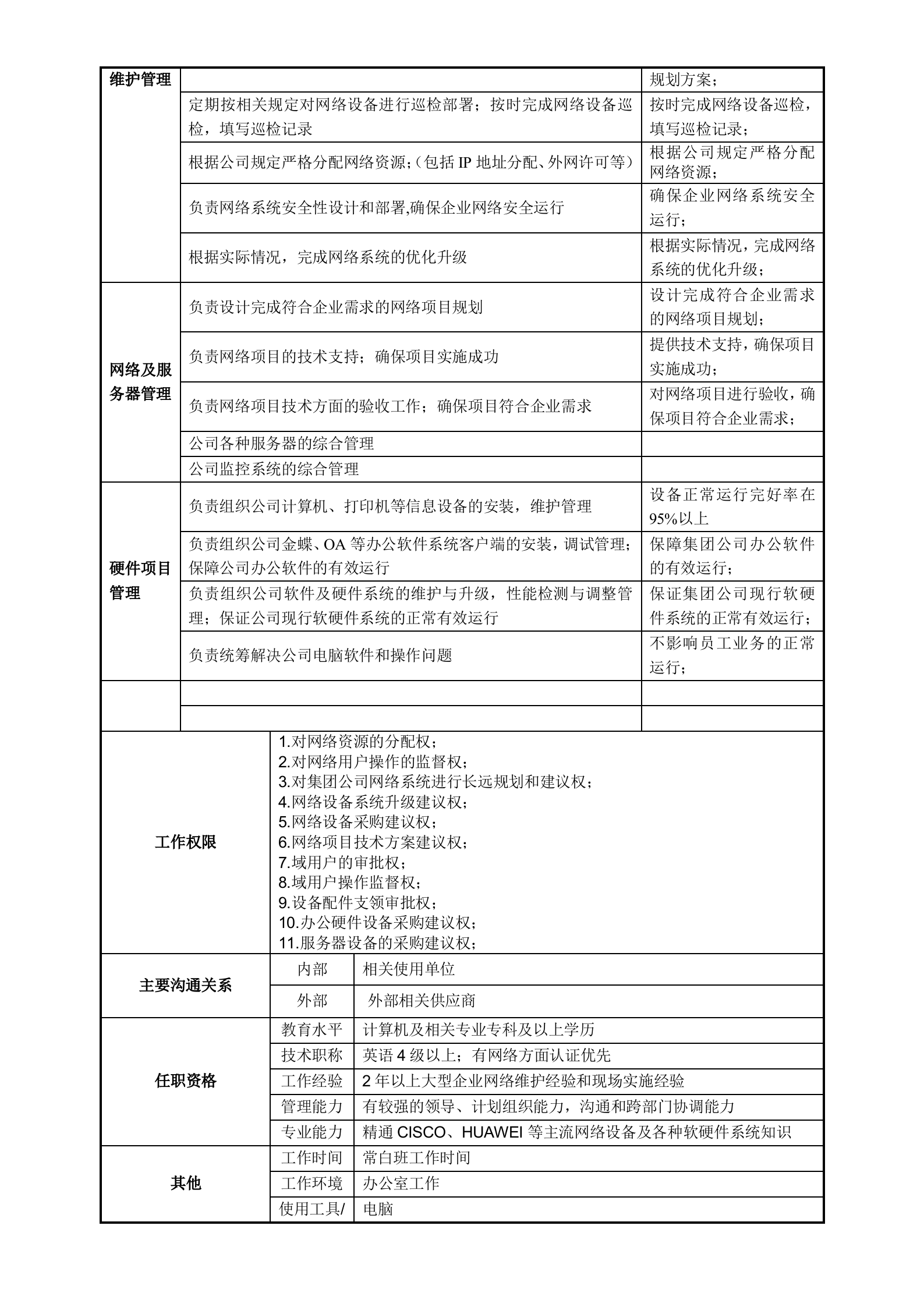 信息处部门职责及岗位部门职责_ITIL之家(www.itilzj.com)_.doc 第8页