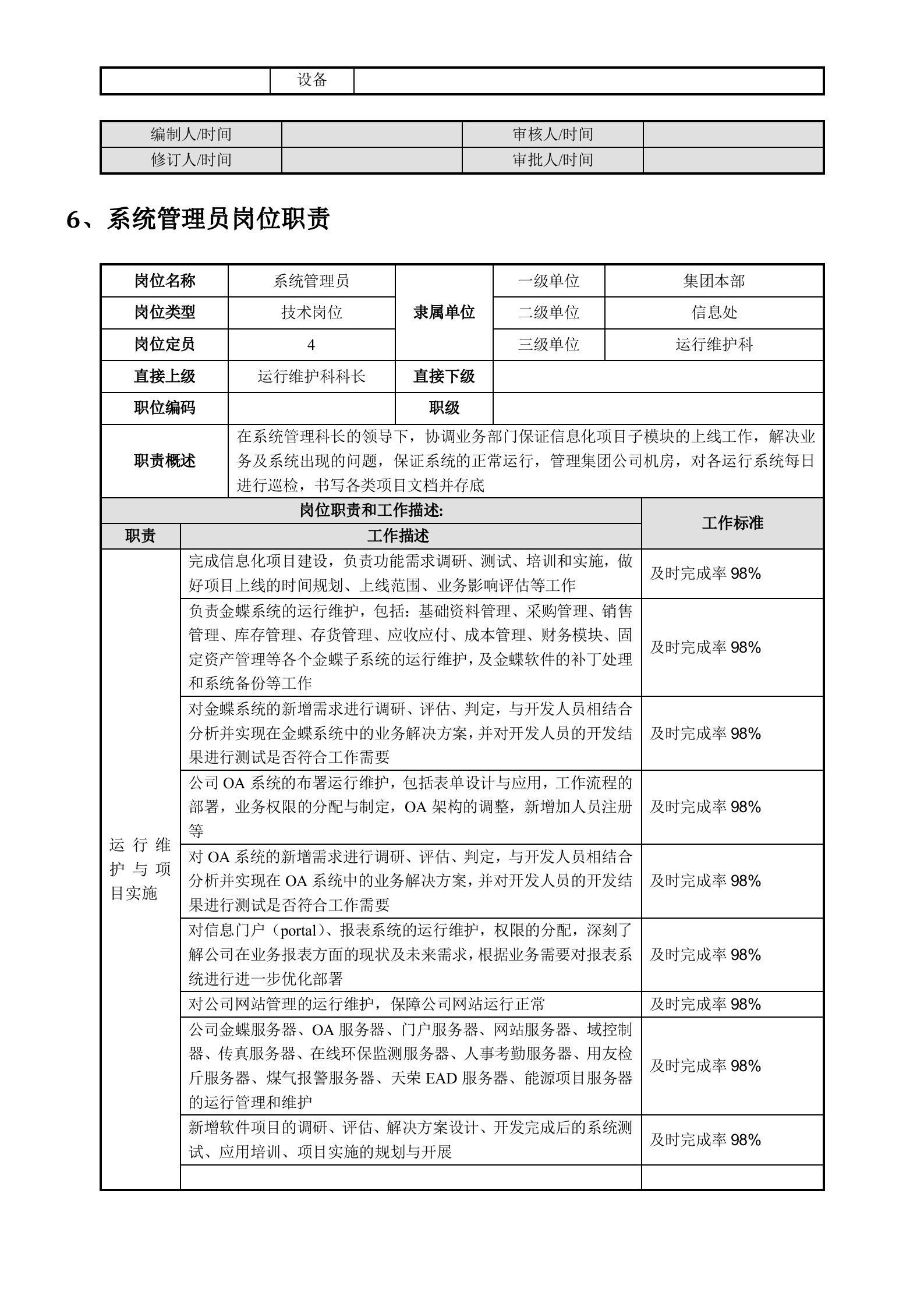 信息处部门职责及岗位部门职责_ITIL之家(www.itilzj.com)_.doc 第9页
