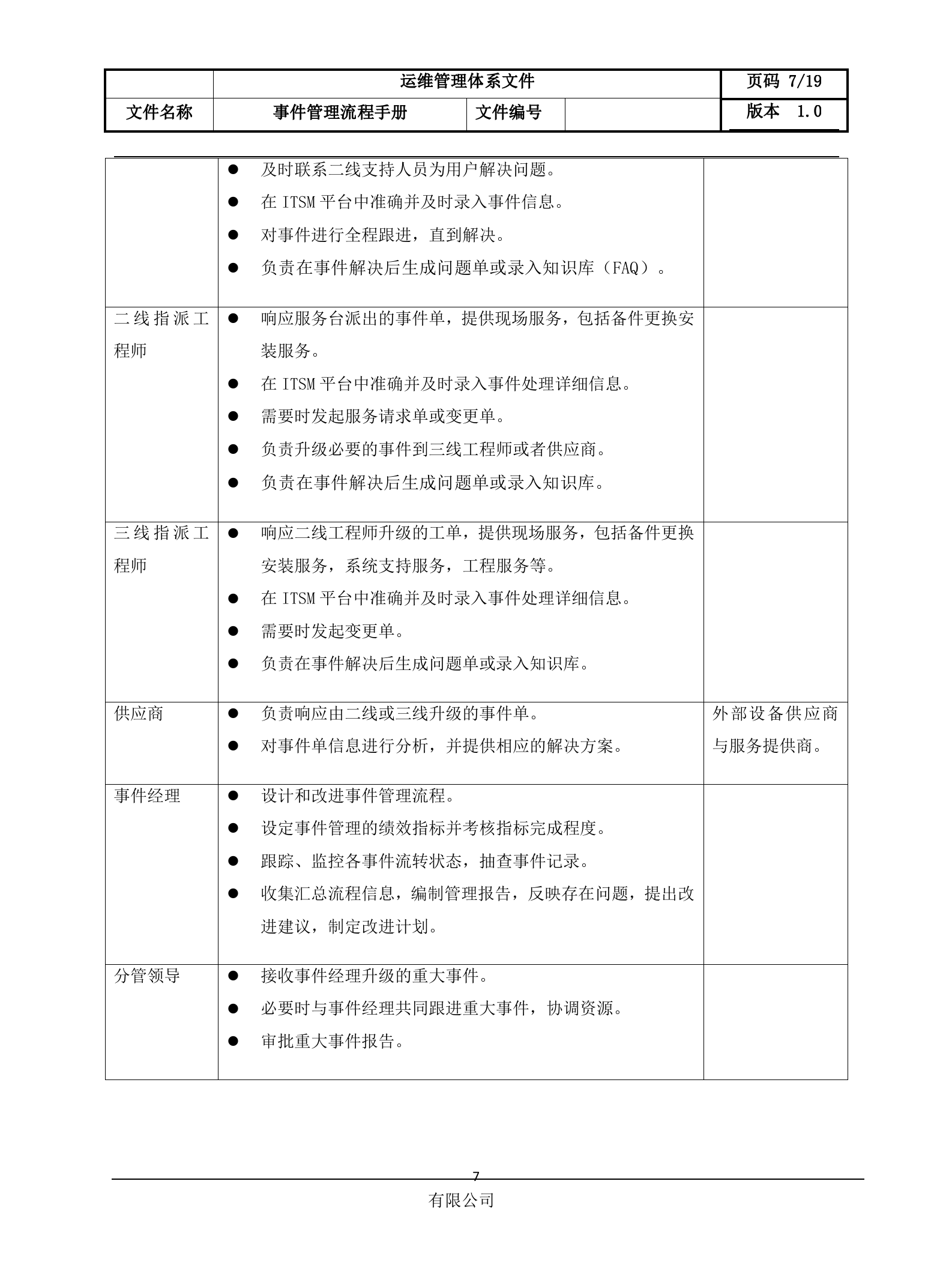 1事件管理流程设计文档.docx 第7页