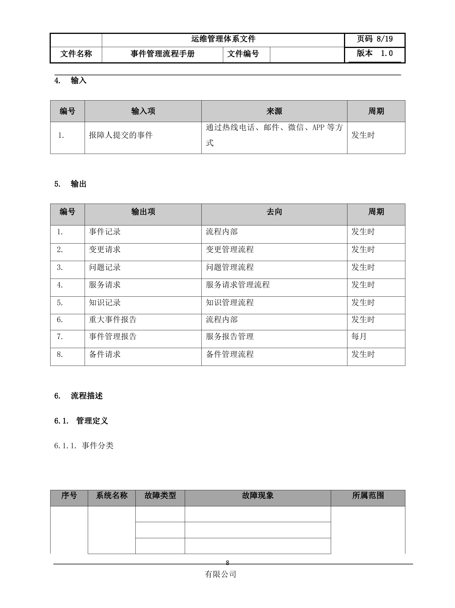 1事件管理流程设计文档.docx 第8页