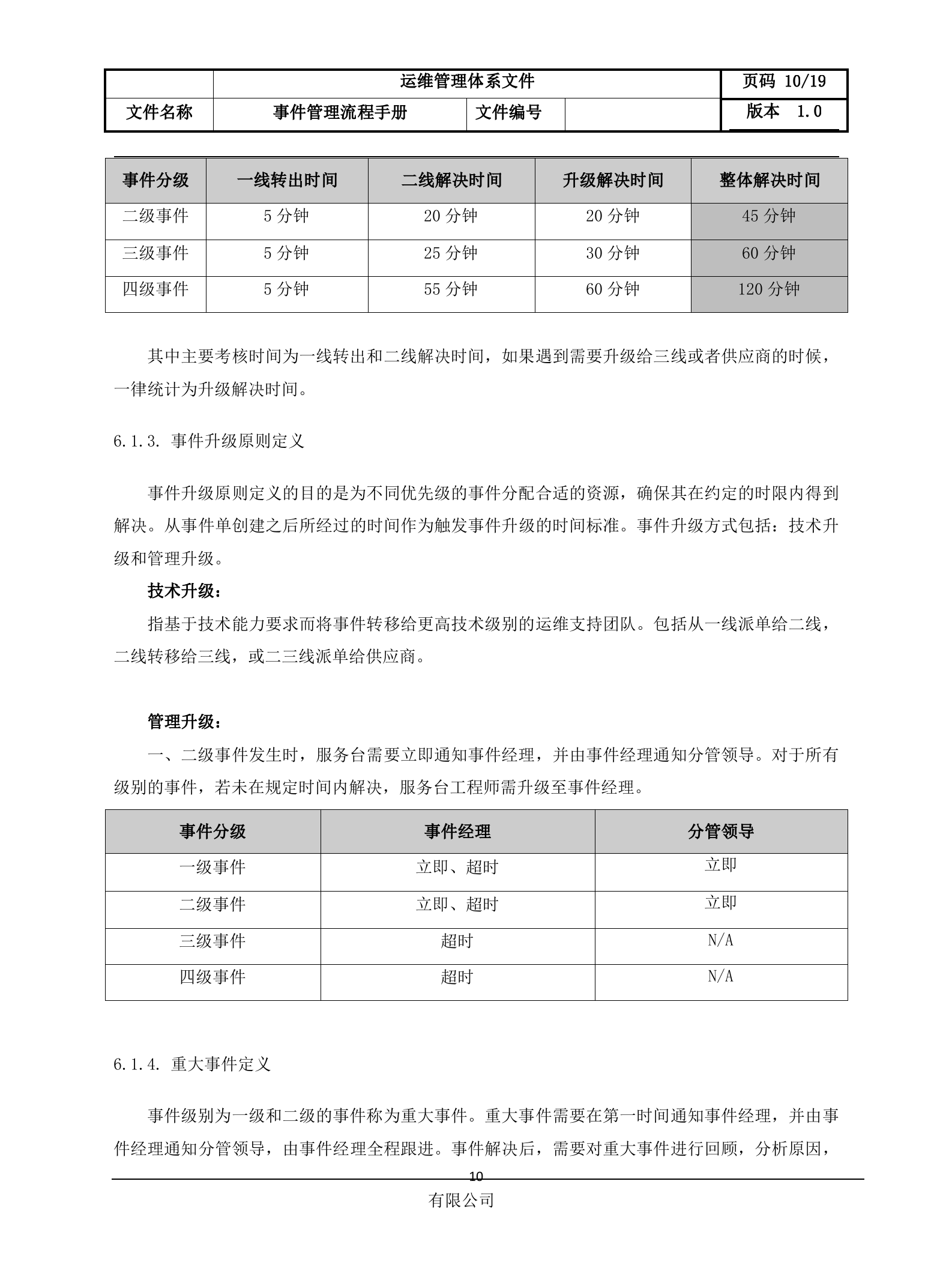 1事件管理流程设计文档.docx 第10页