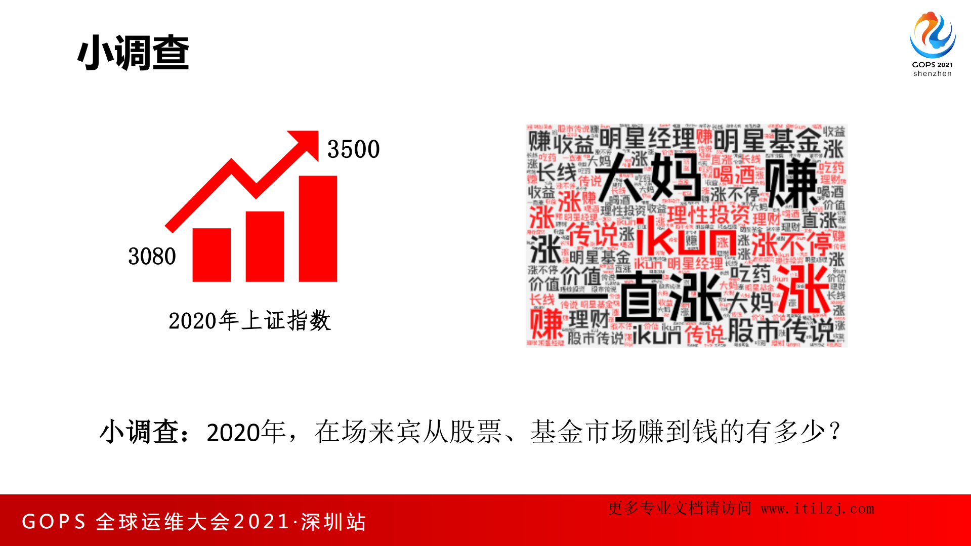 应用运维的红蓝演练+——全链路压测在券商系统的落地实践-林英+国信证券_ITIL之家(www.itilzj.com)_.pdf 第3页