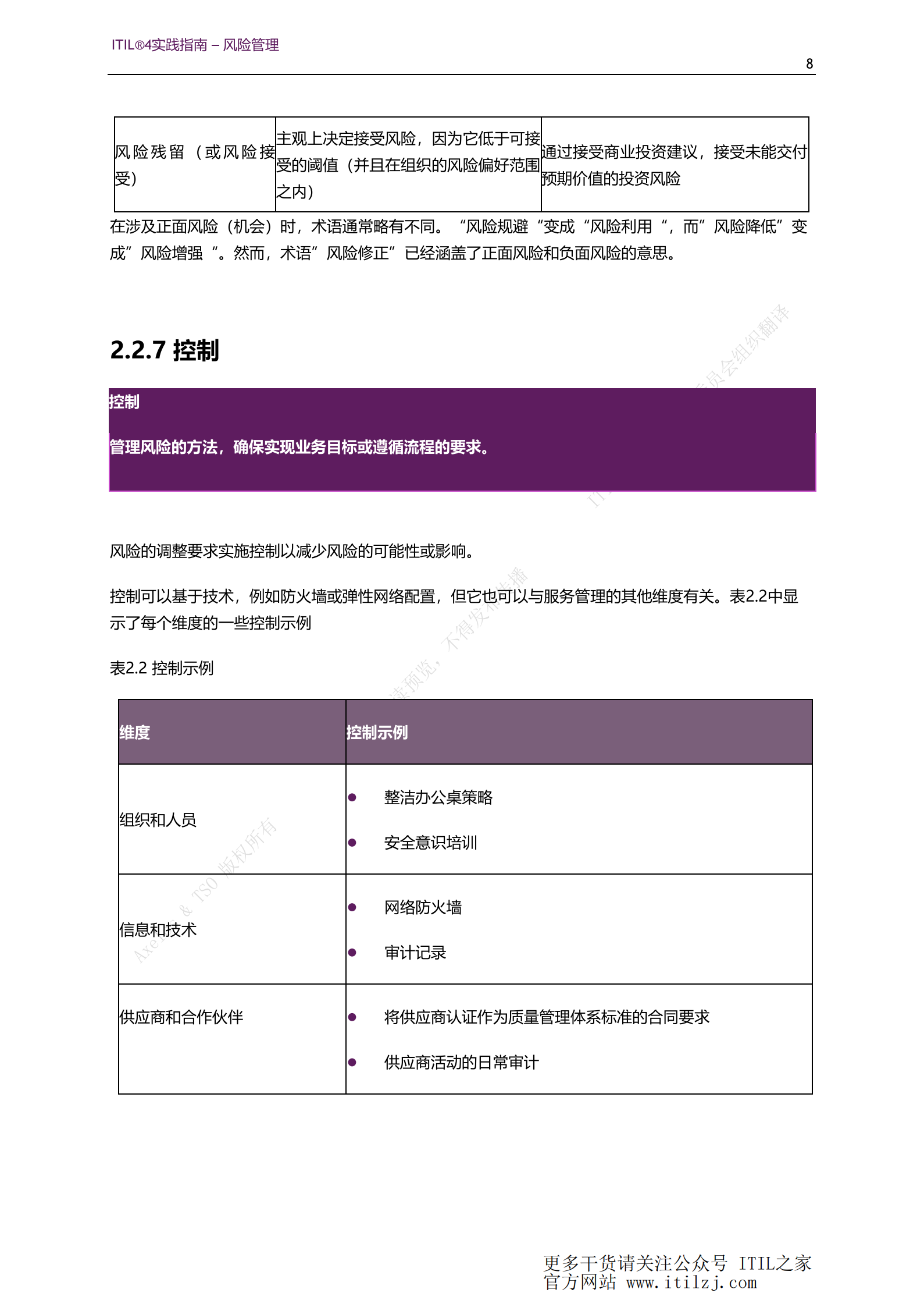 ITIL 4风险管理实践_ITIL之家(www.itilzj.com)_.pdf 第8页